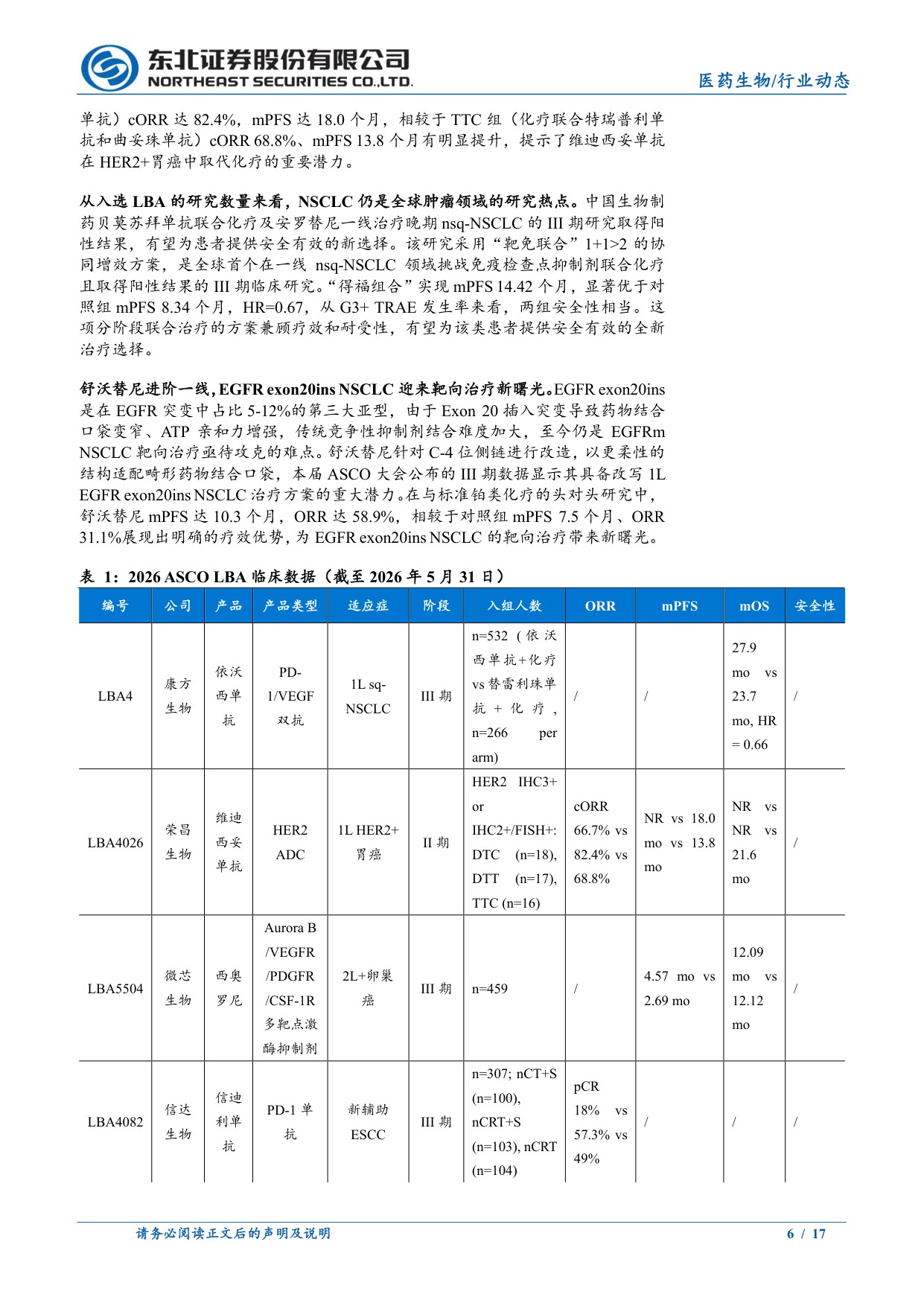 医疗大健康行业周报中国创新药进入世界舞台中央医疗器械持续拓展科技纪元-26060117页.pdf
