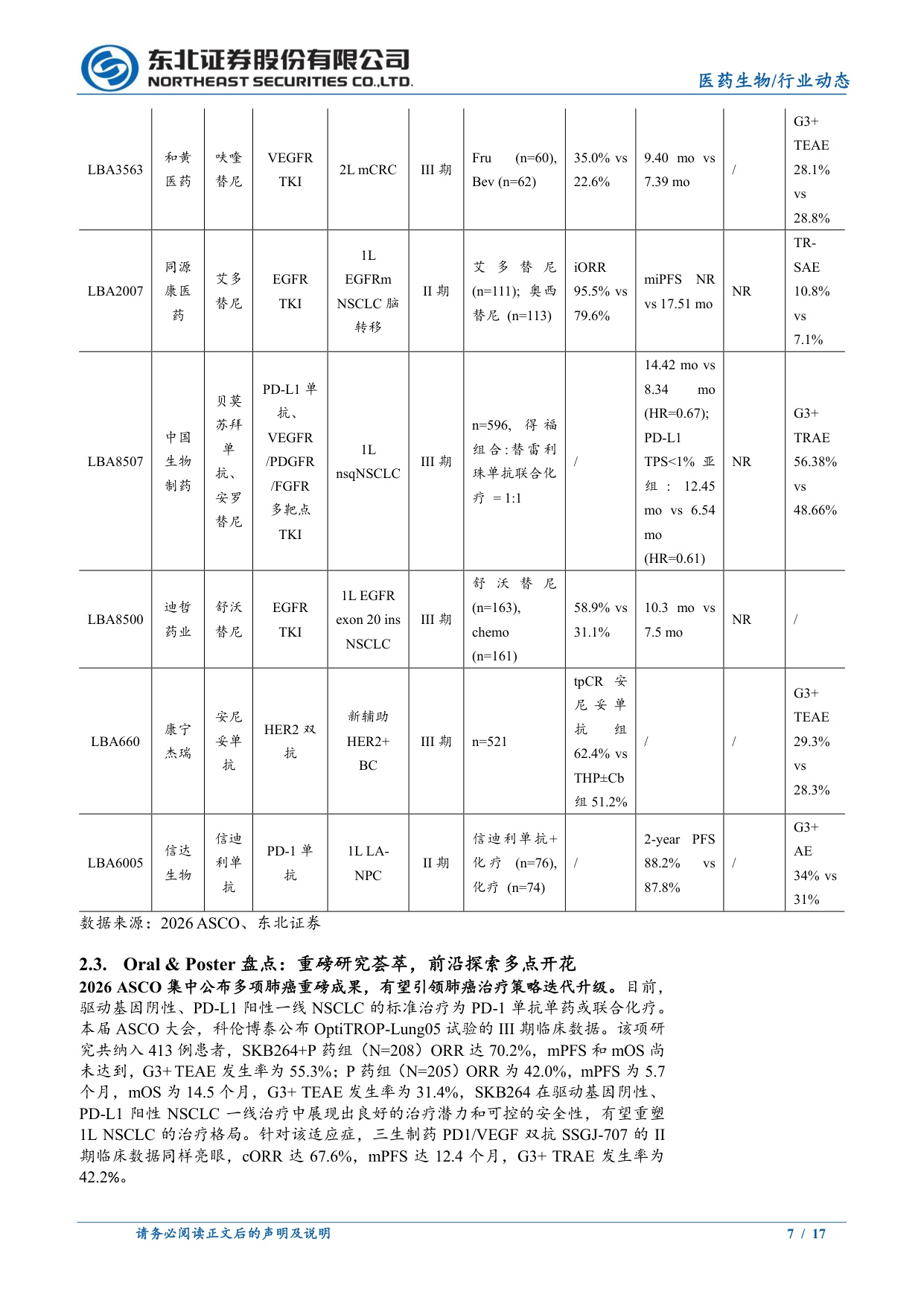 医疗大健康行业周报中国创新药进入世界舞台中央医疗器械持续拓展科技纪元-26060117页.pdf