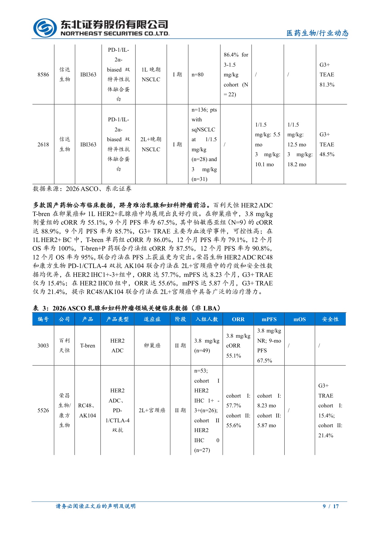 医疗大健康行业周报中国创新药进入世界舞台中央医疗器械持续拓展科技纪元-26060117页.pdf