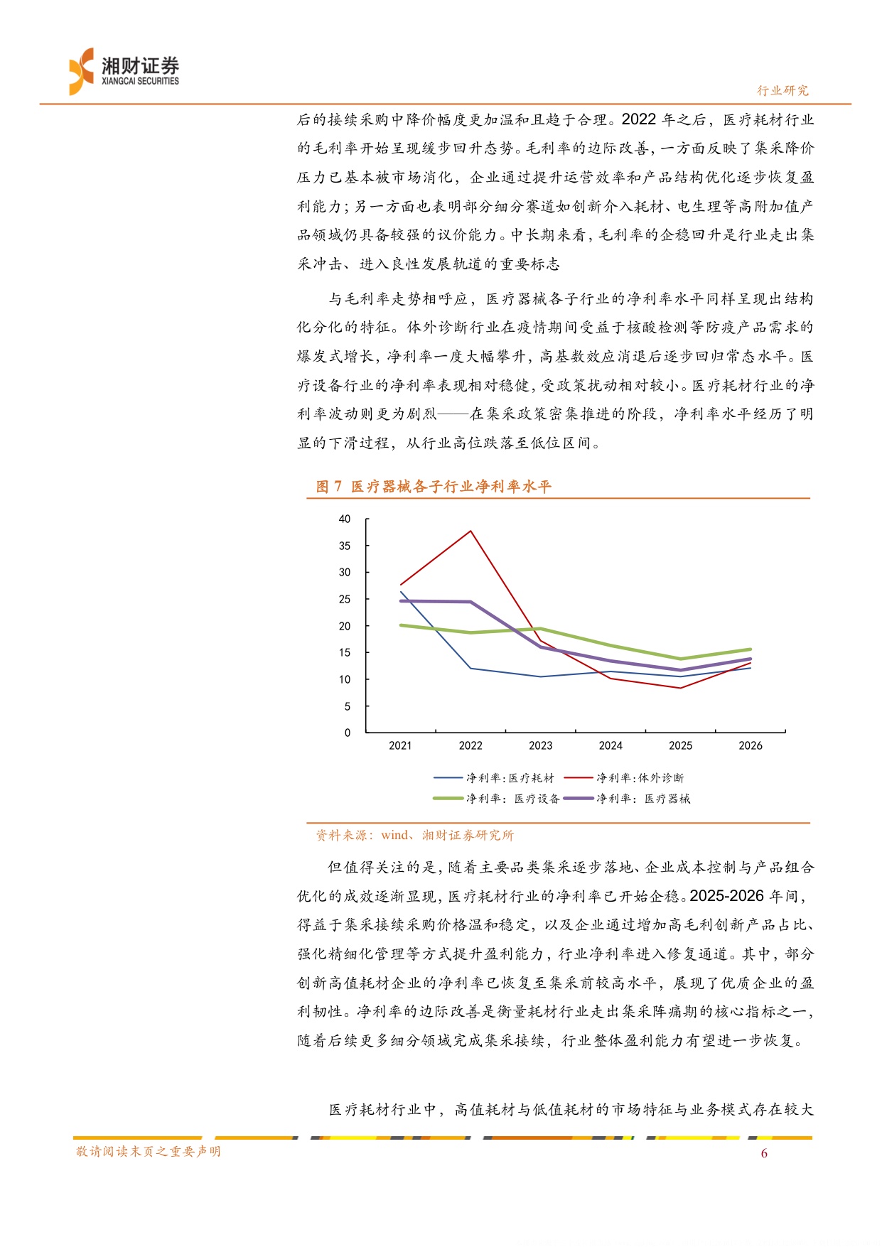 医疗耗材线下药店行业业绩分析创新耗材有望迎来业绩估值双修复-26052925页.pdf