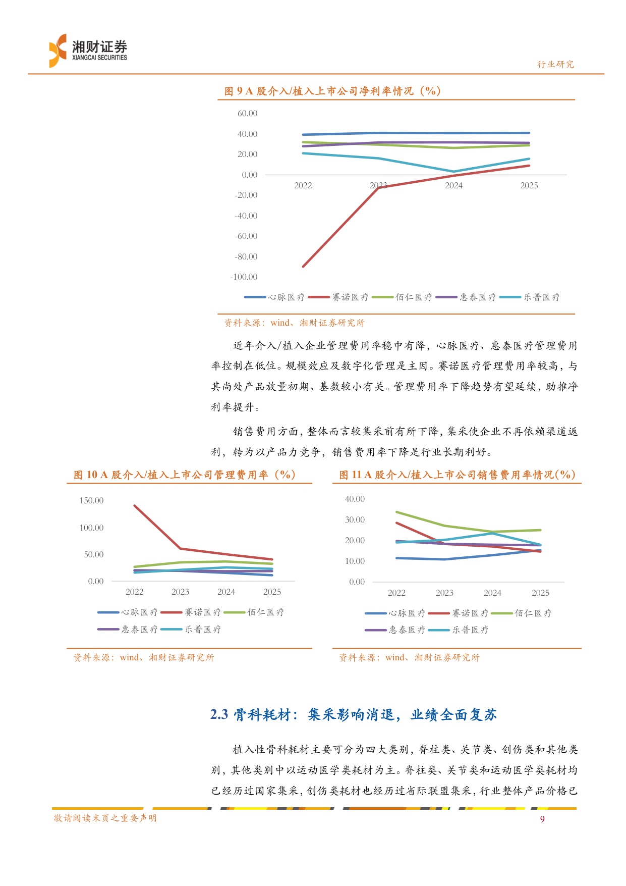 医疗耗材线下药店行业业绩分析创新耗材有望迎来业绩估值双修复-26052925页.pdf