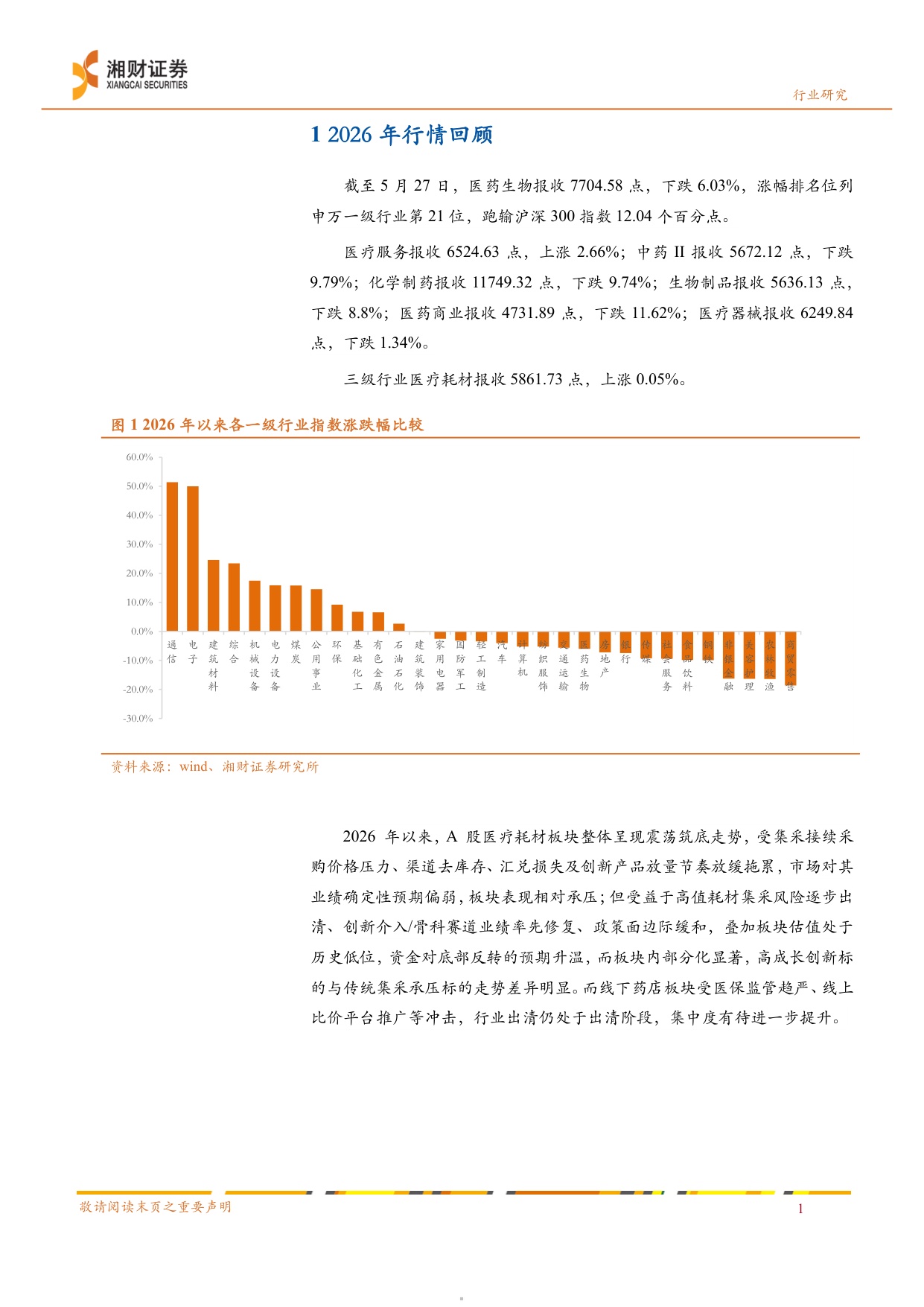 医疗耗材线下药店行业业绩分析创新耗材有望迎来业绩估值双修复-26052925页.pdf