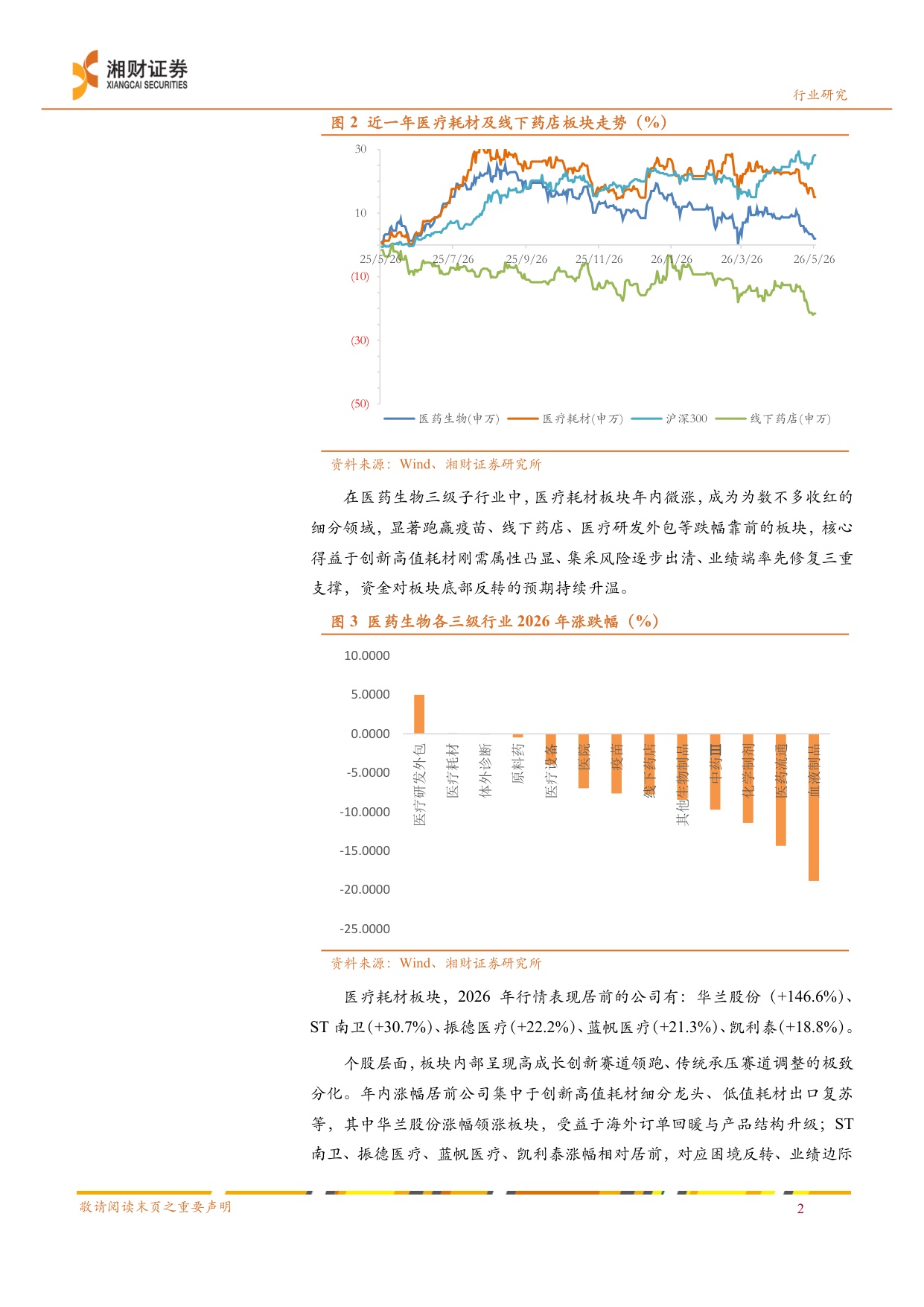 医疗耗材线下药店行业业绩分析创新耗材有望迎来业绩估值双修复-26052925页.pdf