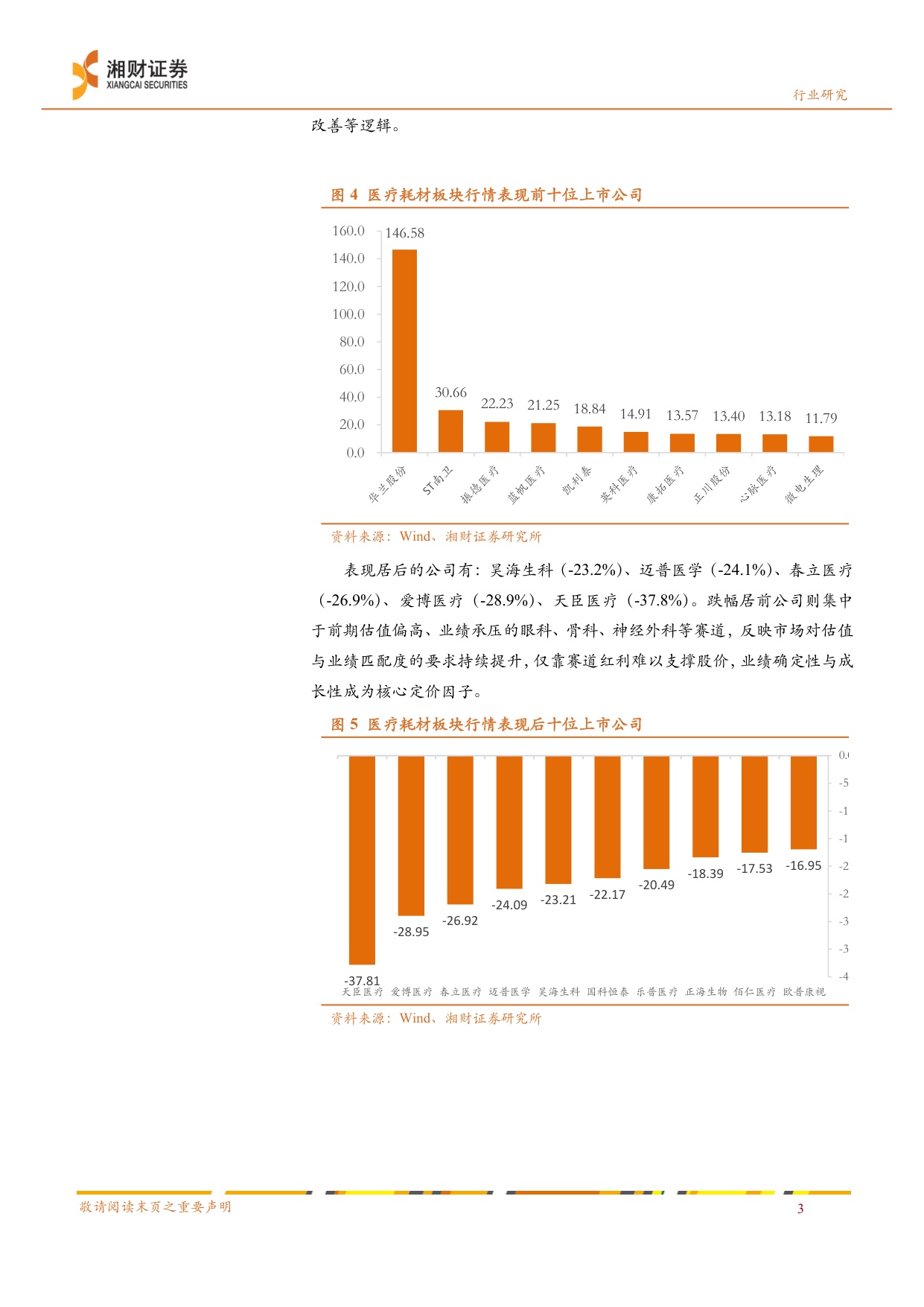 医疗耗材线下药店行业业绩分析创新耗材有望迎来业绩估值双修复-26052925页.pdf