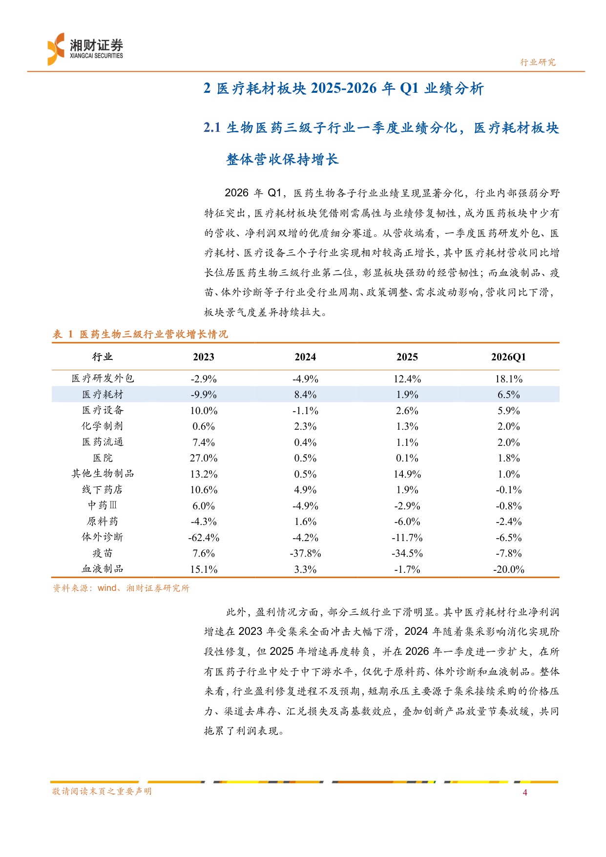 医疗耗材线下药店行业业绩分析创新耗材有望迎来业绩估值双修复-26052925页.pdf