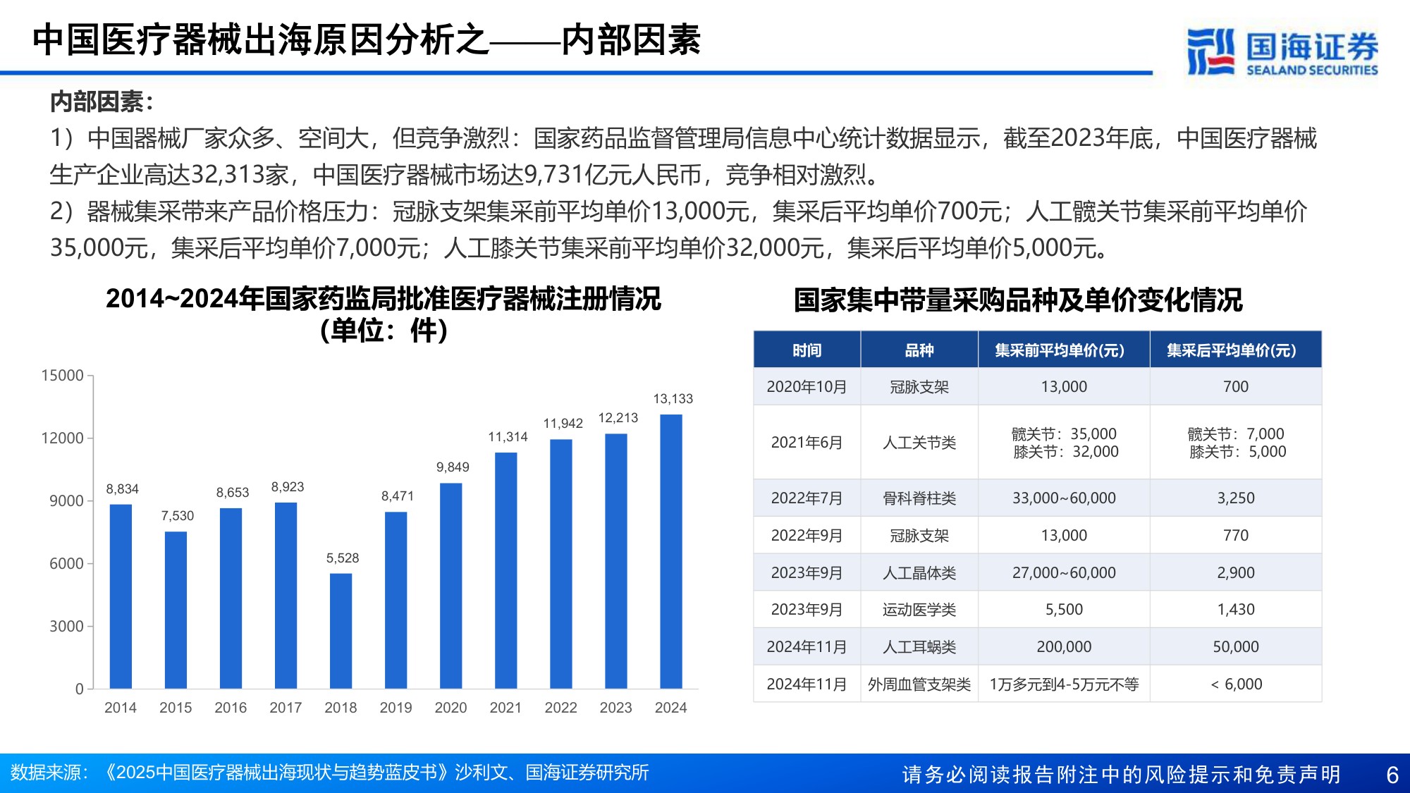 医疗器械行业报告扬帆拓新路制造业优势助力出海-26081817页.pdf