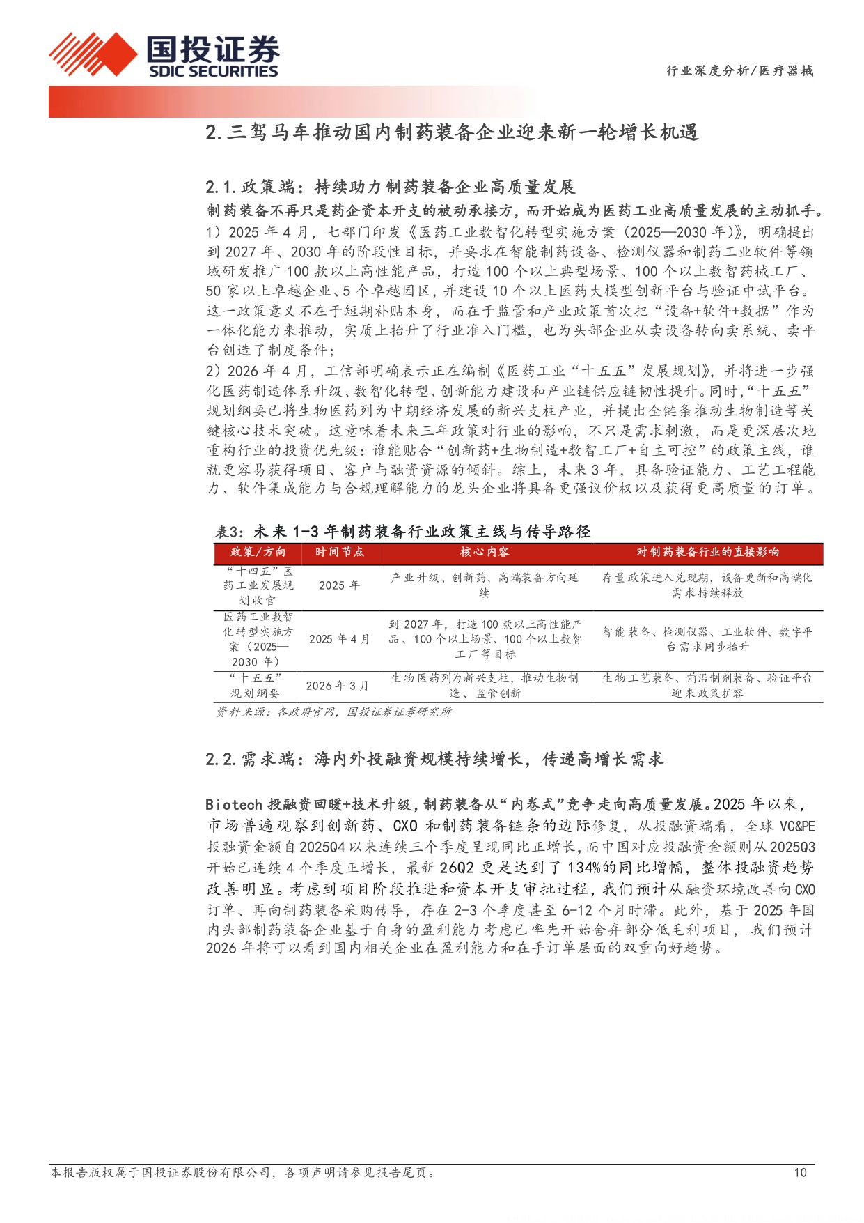 医疗器械行业周期之下寻成长出海开启新篇章-26080924页.pdf