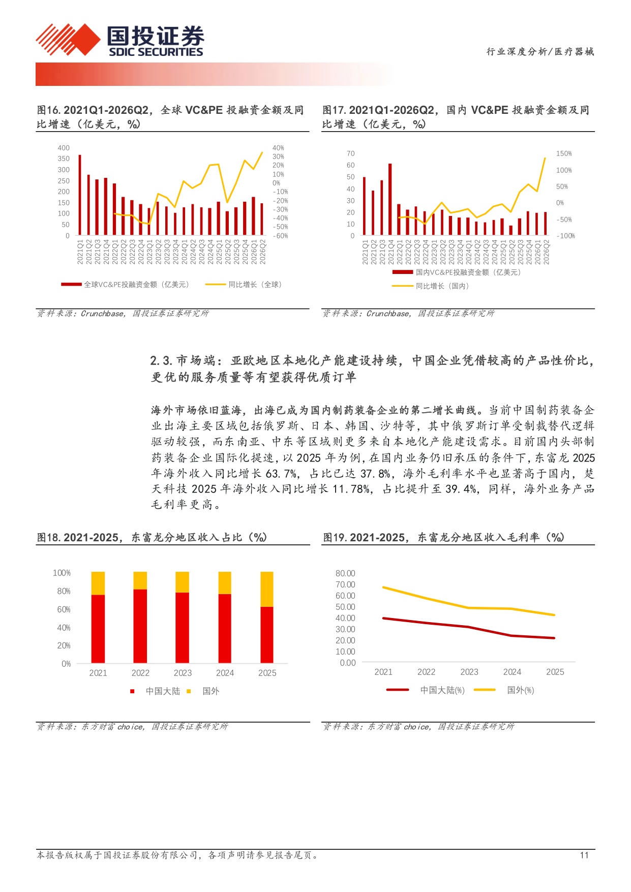 医疗器械行业周期之下寻成长出海开启新篇章-26080924页.pdf