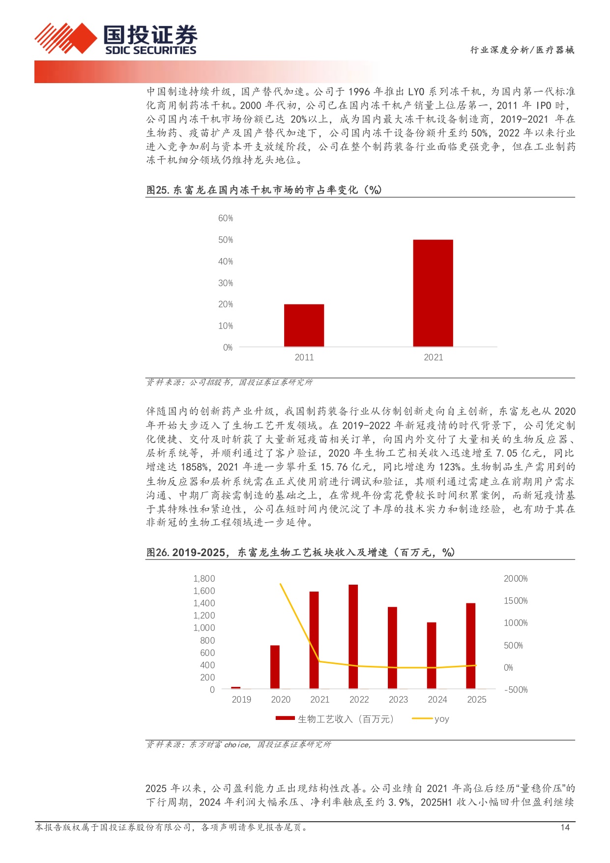 医疗器械行业周期之下寻成长出海开启新篇章-26080924页.pdf