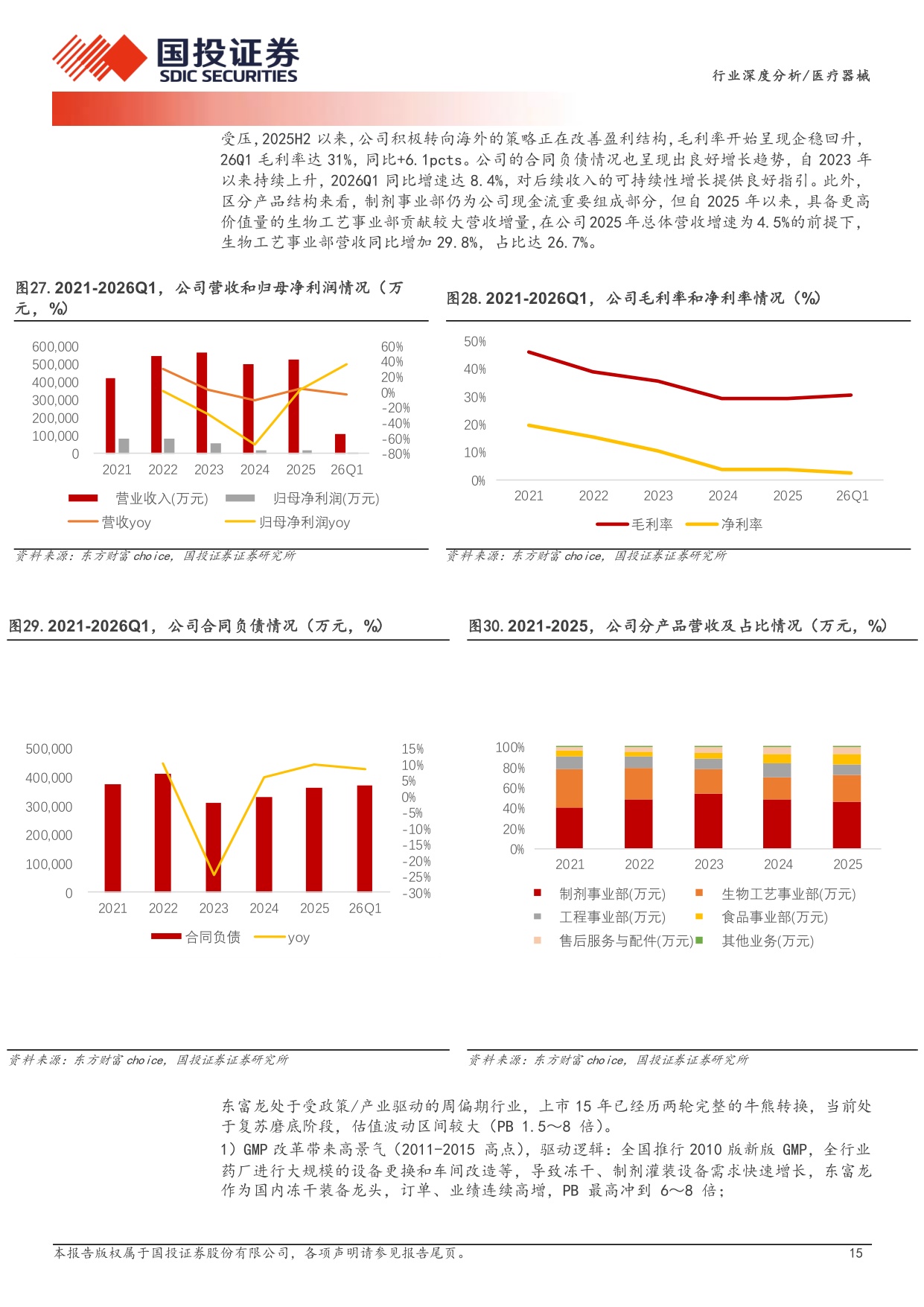 医疗器械行业周期之下寻成长出海开启新篇章-26080924页.pdf