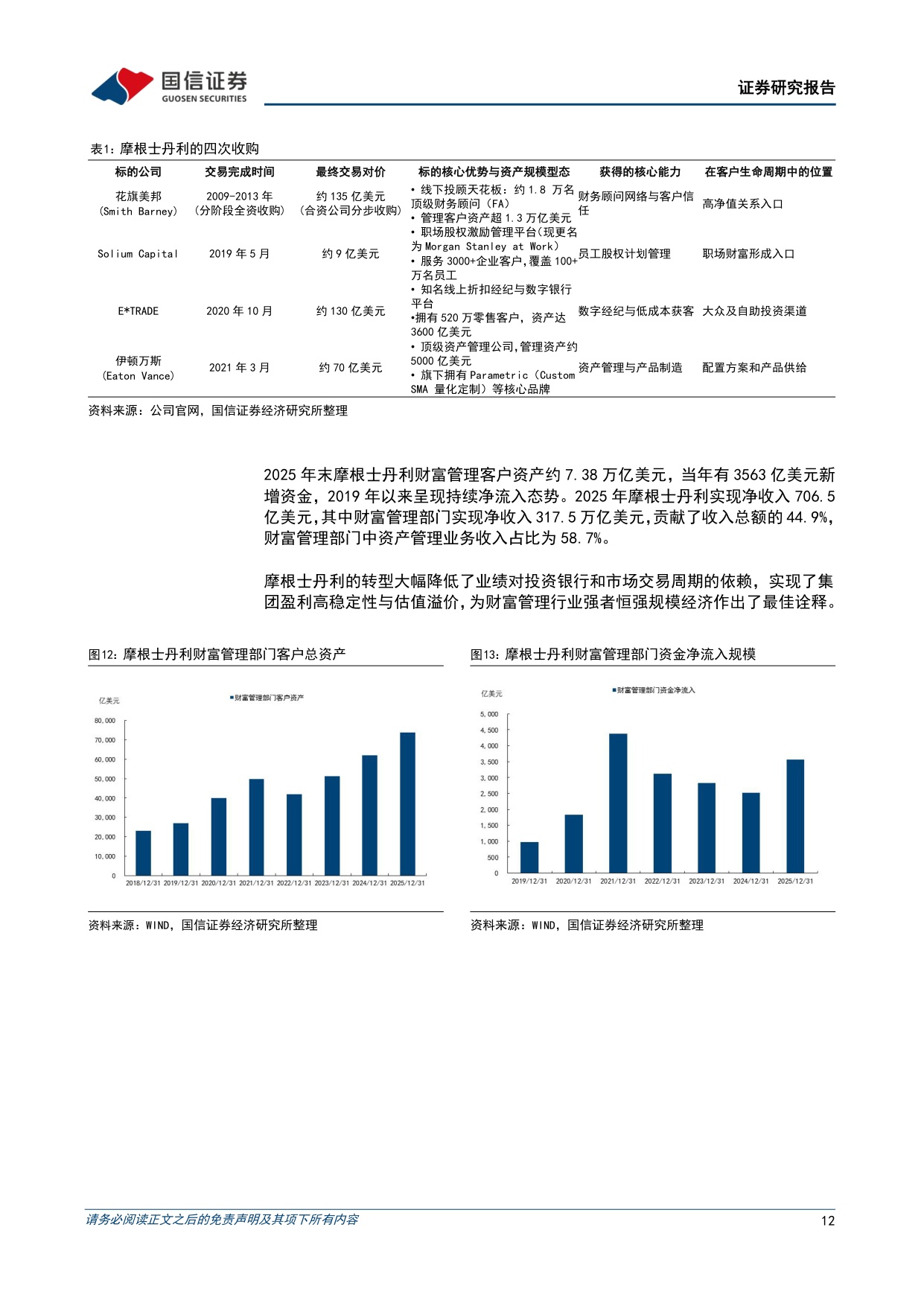 银行财富管理专题序列（一）：美欧日三种模式借鉴与我国银行路径-20260812-国信证券-30页.pdf