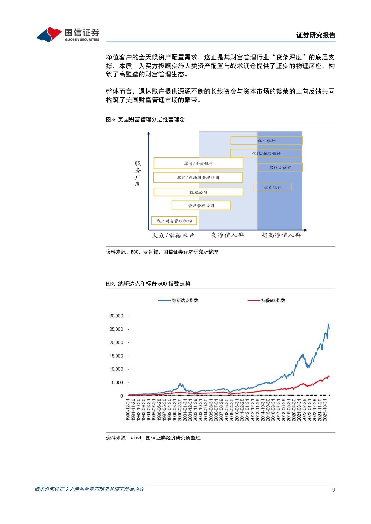 银行财富管理专题序列（一）：美欧日三种模式借鉴与我国银行路径-20260812-国信证券-30页.pdf