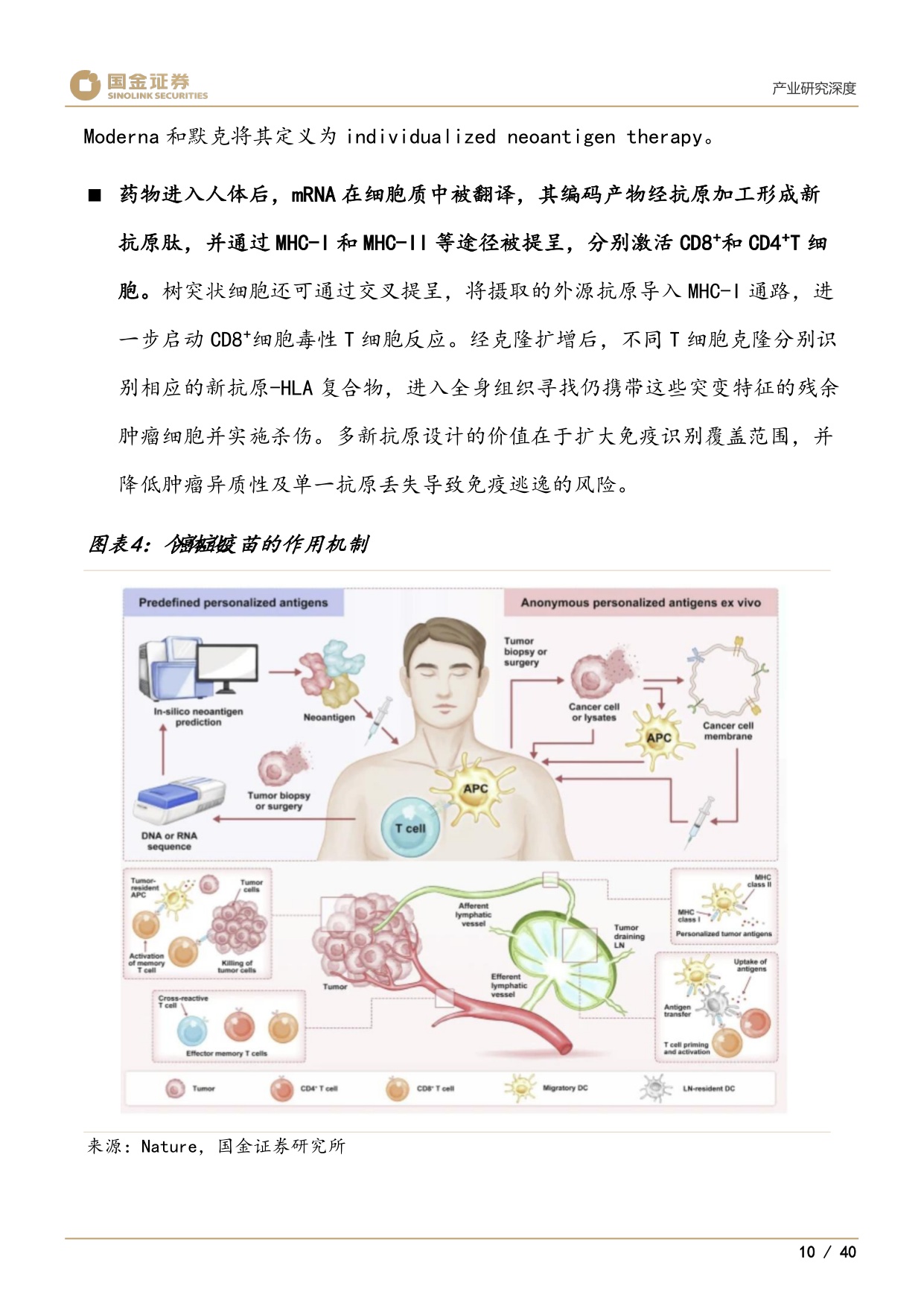医药产业研究深度：Moderna、个性化mRNA肿瘤疫苗与AI制药-20260825-国金证券-40页.pdf