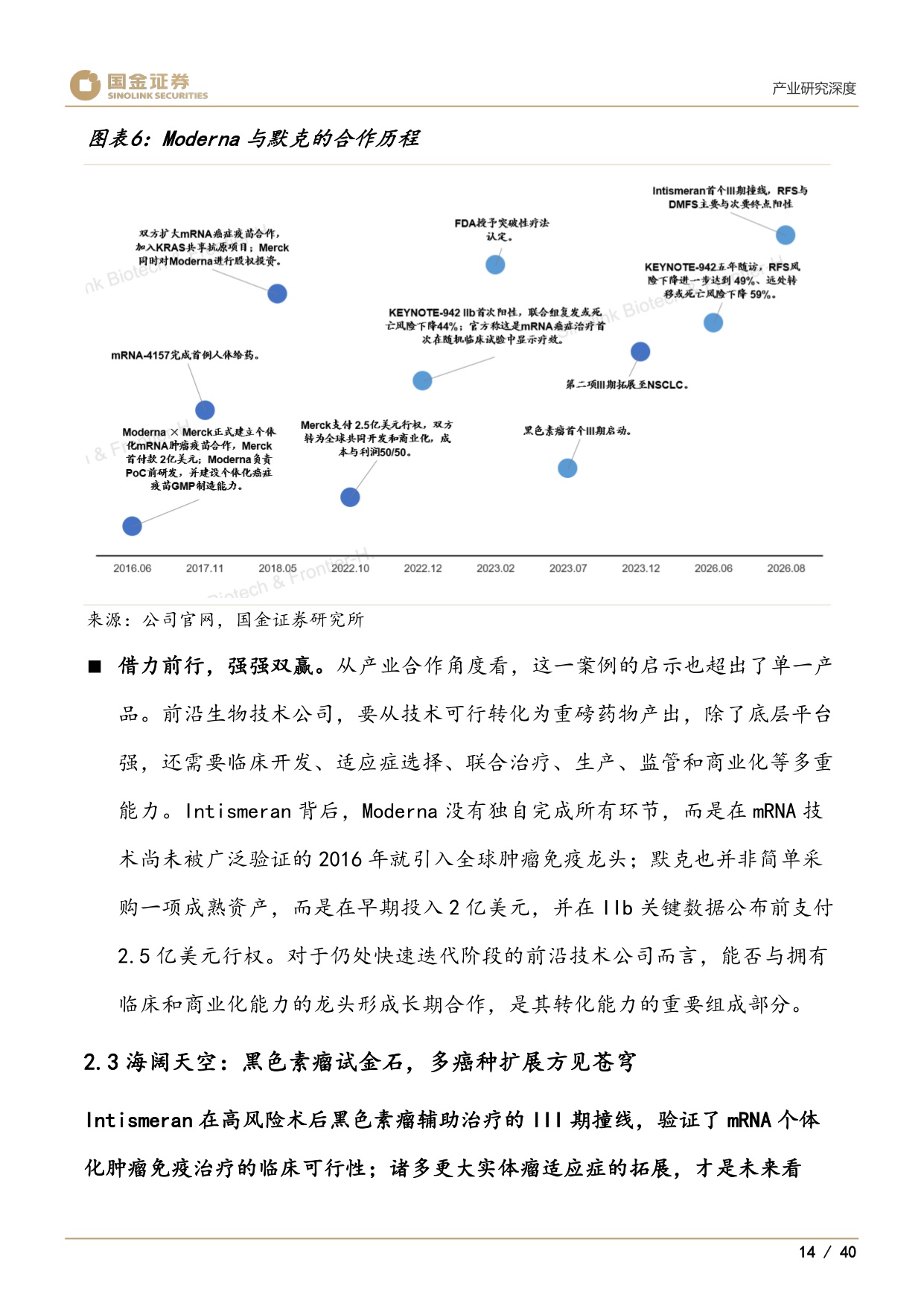 医药产业研究深度：Moderna、个性化mRNA肿瘤疫苗与AI制药-20260825-国金证券-40页.pdf