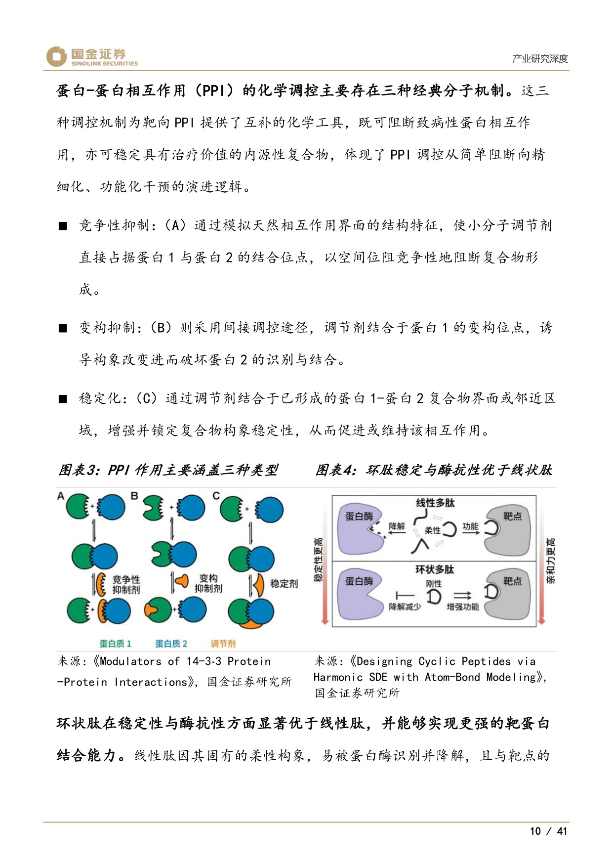 医药产业研究深度：口服环肽：成药性验证元年，百亿美元赛道启幕-20260729-国金证券-41页.pdf