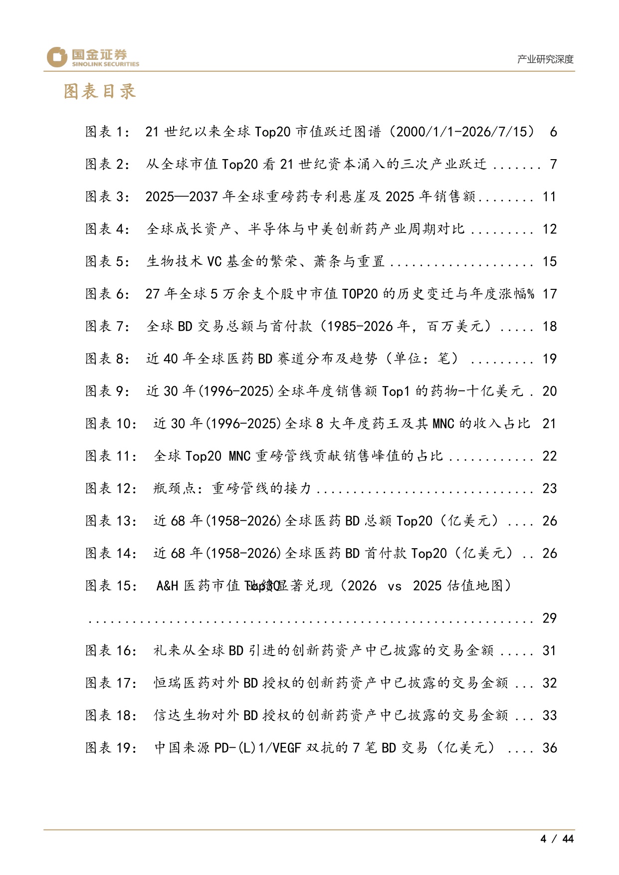 医药产业研究深度：谁将是创新药中2025年的三星、美光和SK海力士-20260727-国金证券-44页.pdf