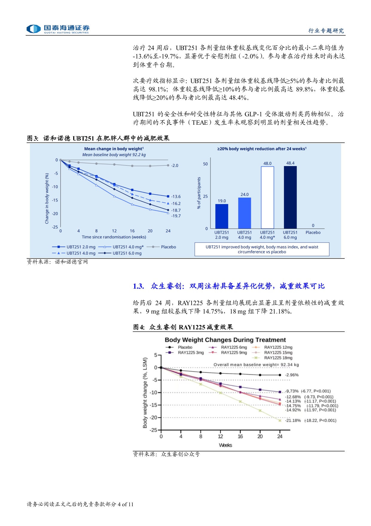 医药行业2026年ADA大会数据解读下一代减肥药疗法百花齐放-26061211页.pdf