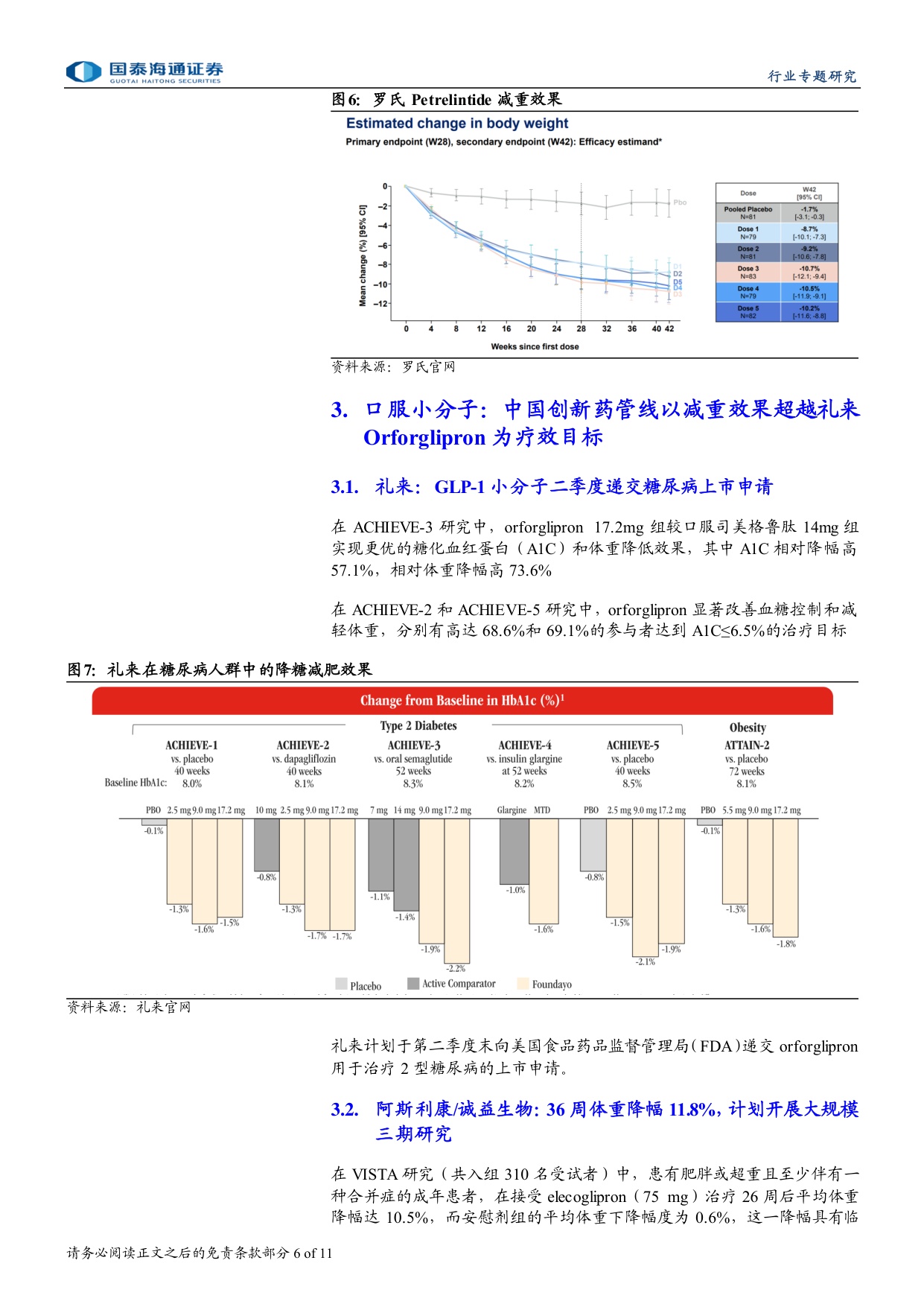 医药行业2026年ADA大会数据解读下一代减肥药疗法百花齐放-26061211页.pdf