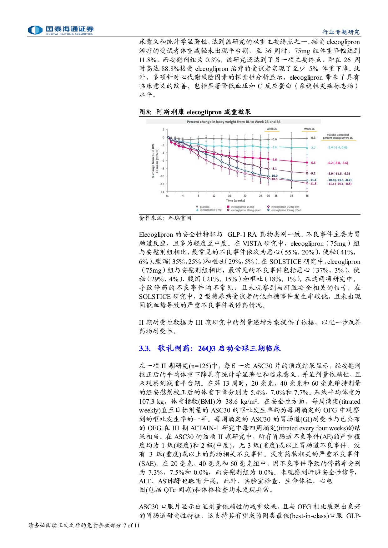 医药行业2026年ADA大会数据解读下一代减肥药疗法百花齐放-26061211页.pdf