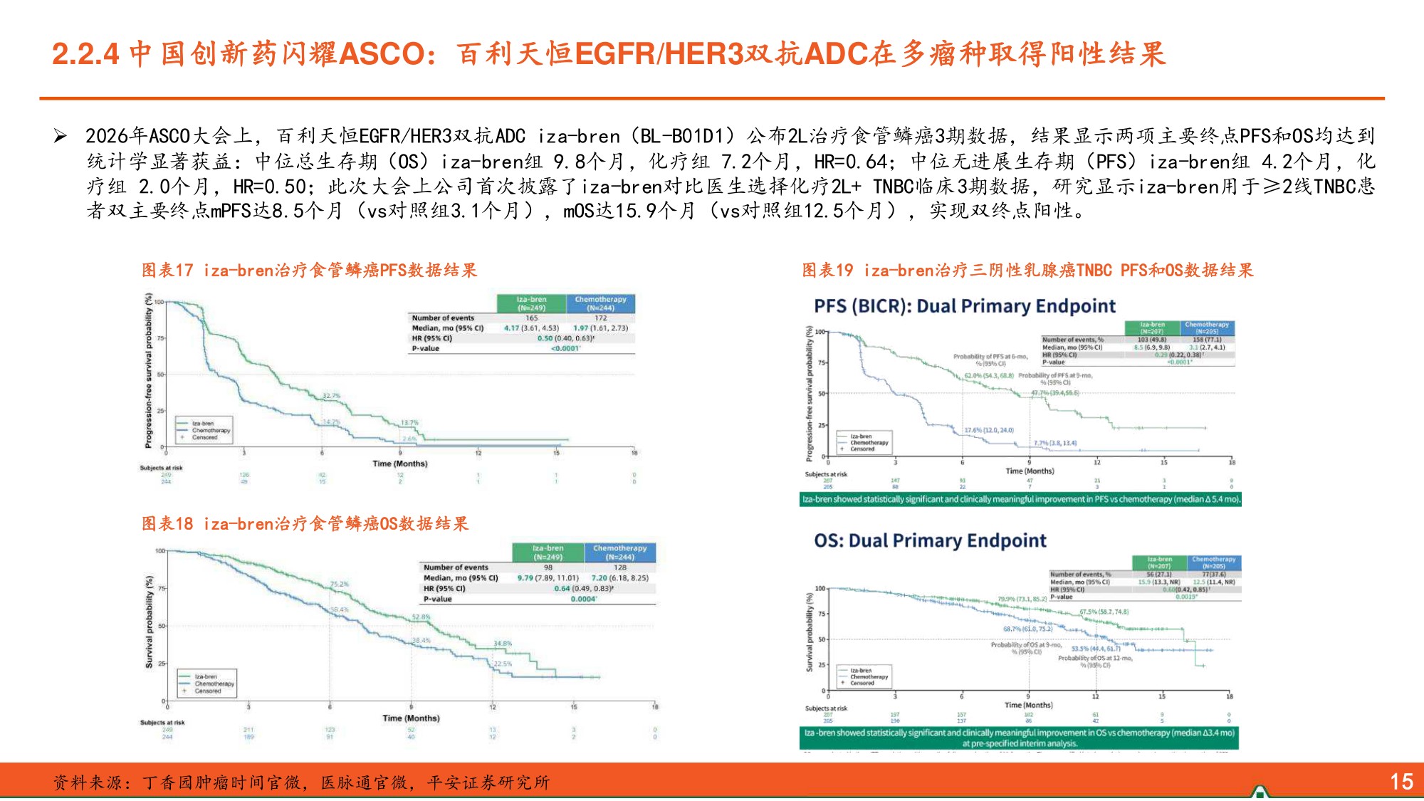 医药行业2026年度中期策略报告AI赋能药物研发手术机器人出海可期-26071543页.pdf