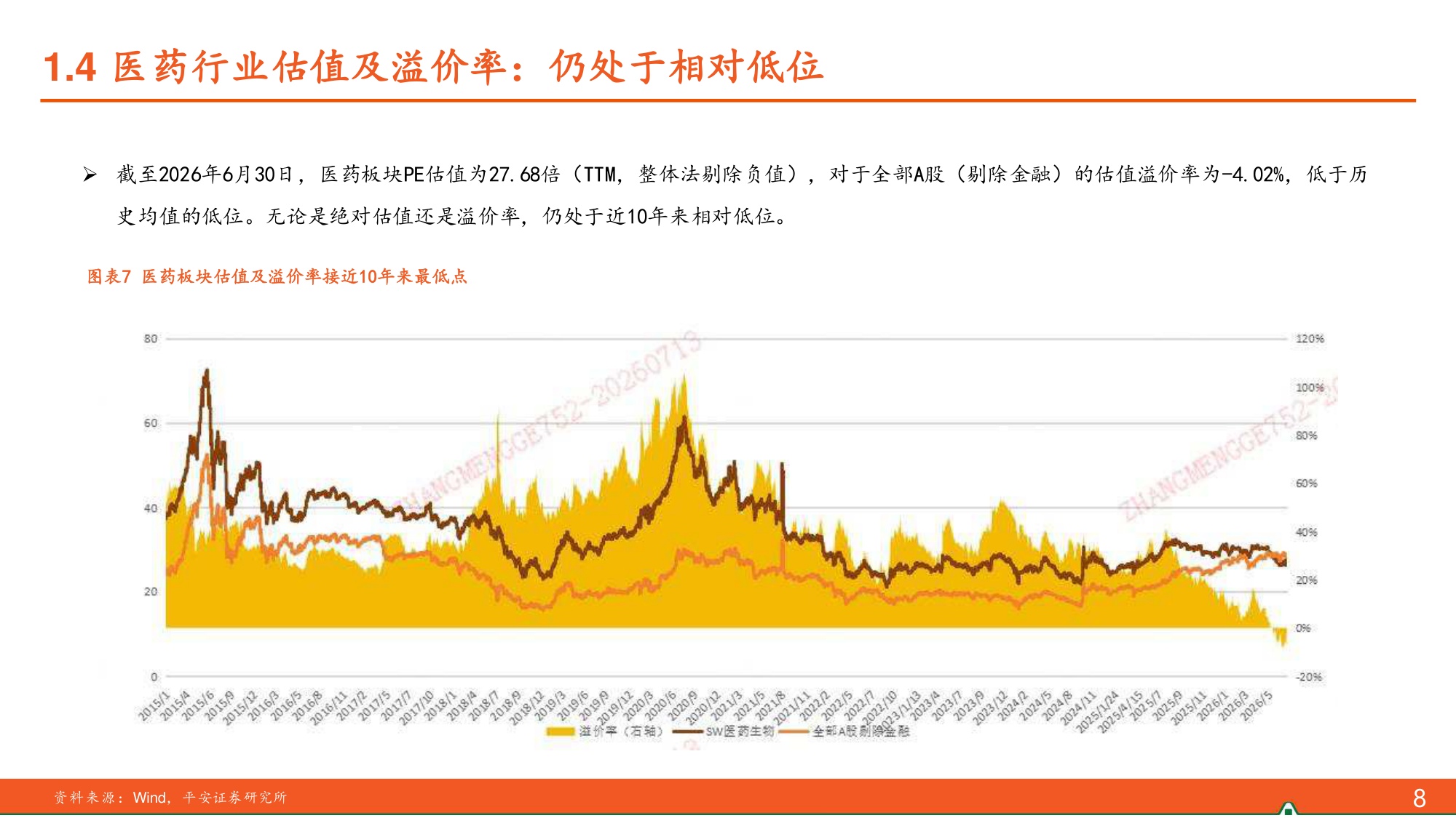 医药行业2026年度中期策略报告AI赋能药物研发手术机器人出海可期-26071543页.pdf