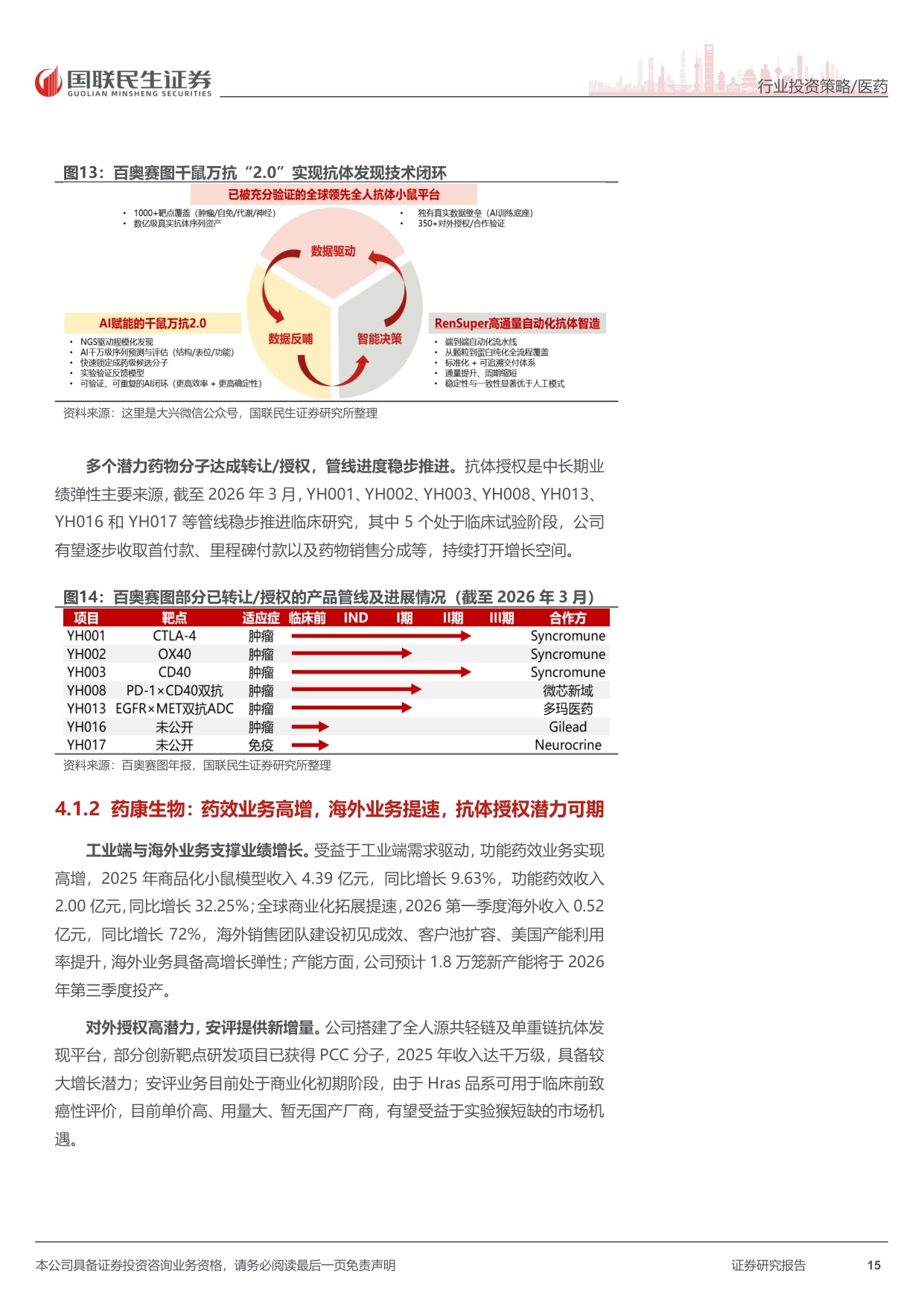 医药行业2026年中期投资策略五大判断创新升级出海供应链跨界-26071672页.pdf