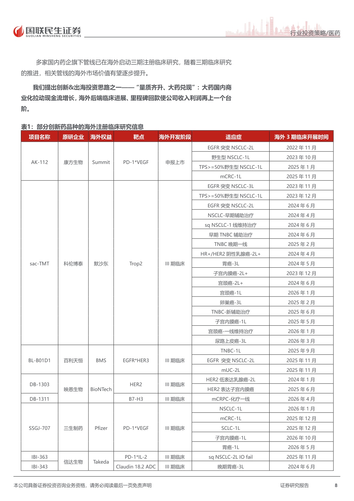 医药行业2026年中期投资策略五大判断创新升级出海供应链跨界-26071672页.pdf