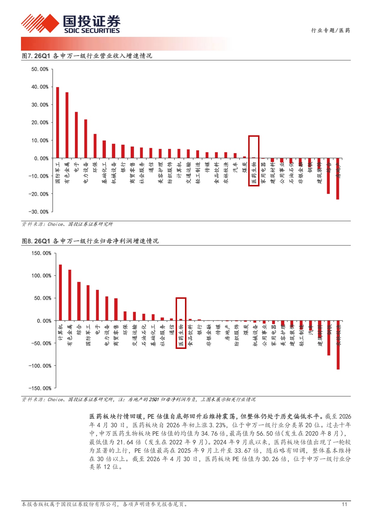医药行业25年年报和26年一季报总结创新药CXO生命科学服务业绩改善明显持续看好医药创新与出海-26050832页.pdf