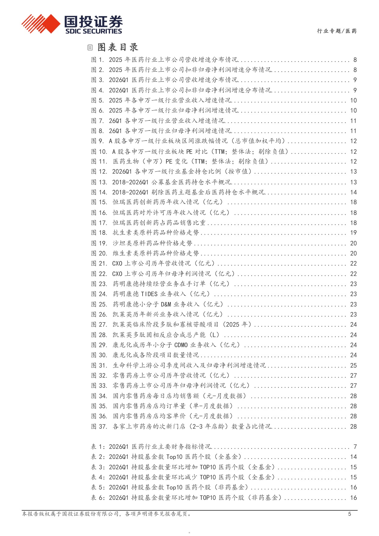 医药行业25年年报和26年一季报总结创新药CXO生命科学服务业绩改善明显持续看好医药创新与出海-26050832页.pdf