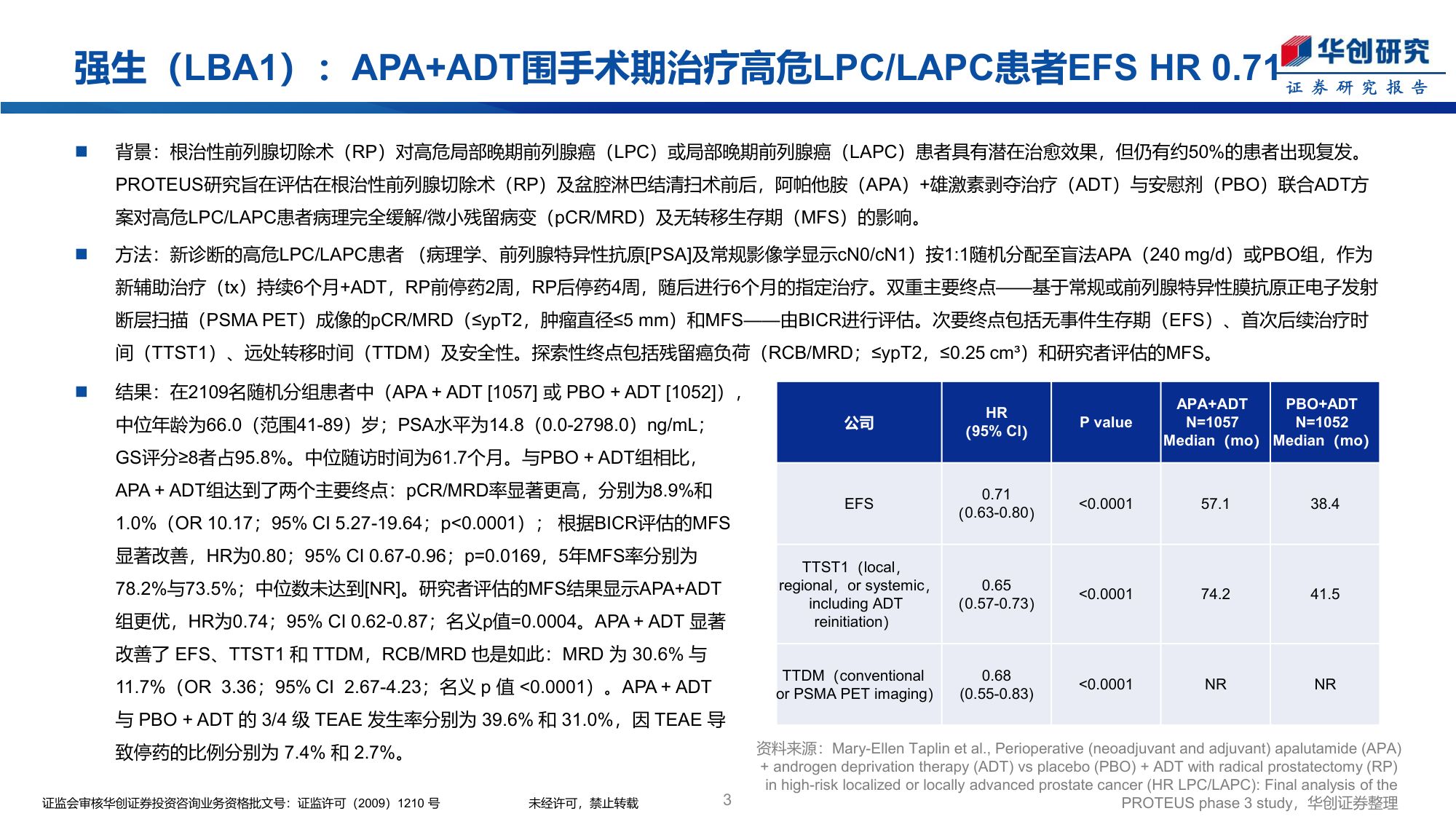 医药行业创新药周报ASCO2026PlenarySession及LBA数据更新-26060124页.pdf