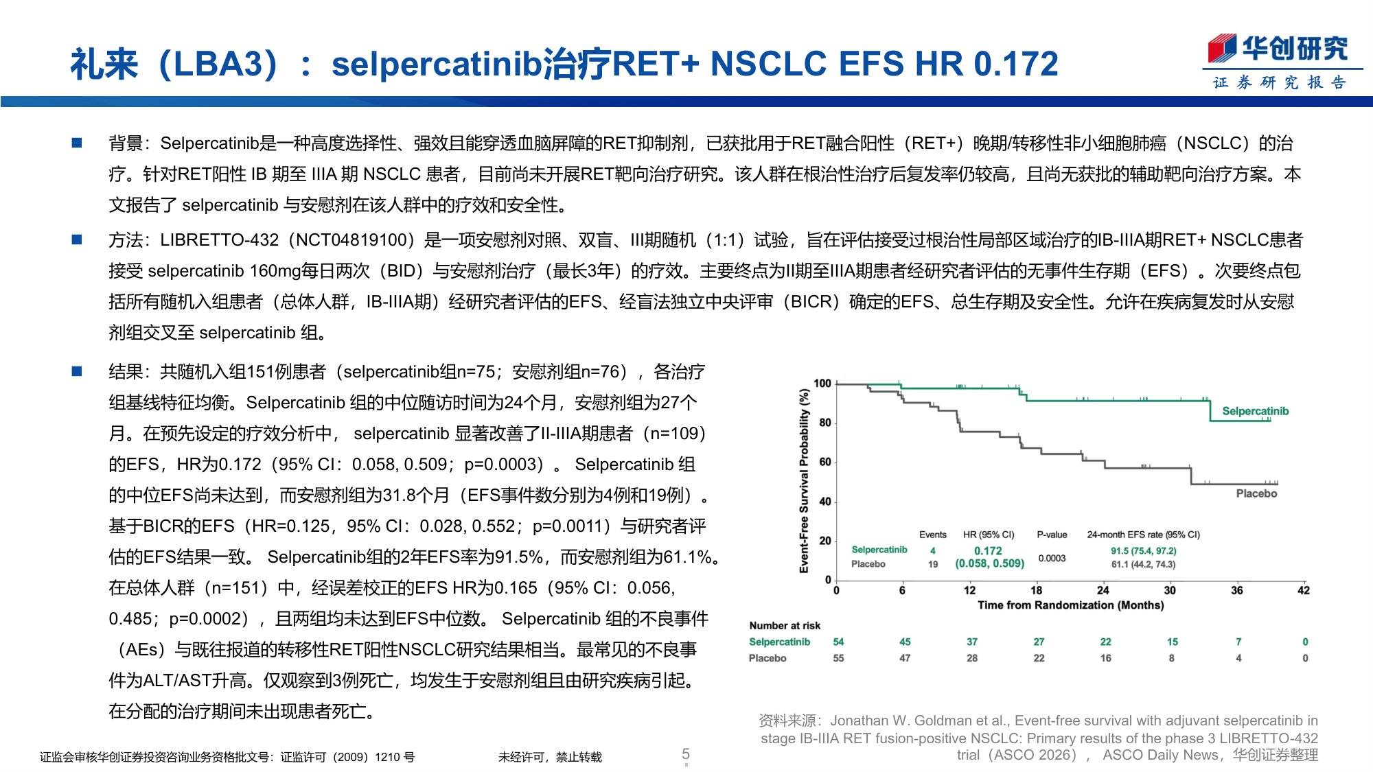 医药行业创新药周报ASCO2026PlenarySession及LBA数据更新-26060124页.pdf