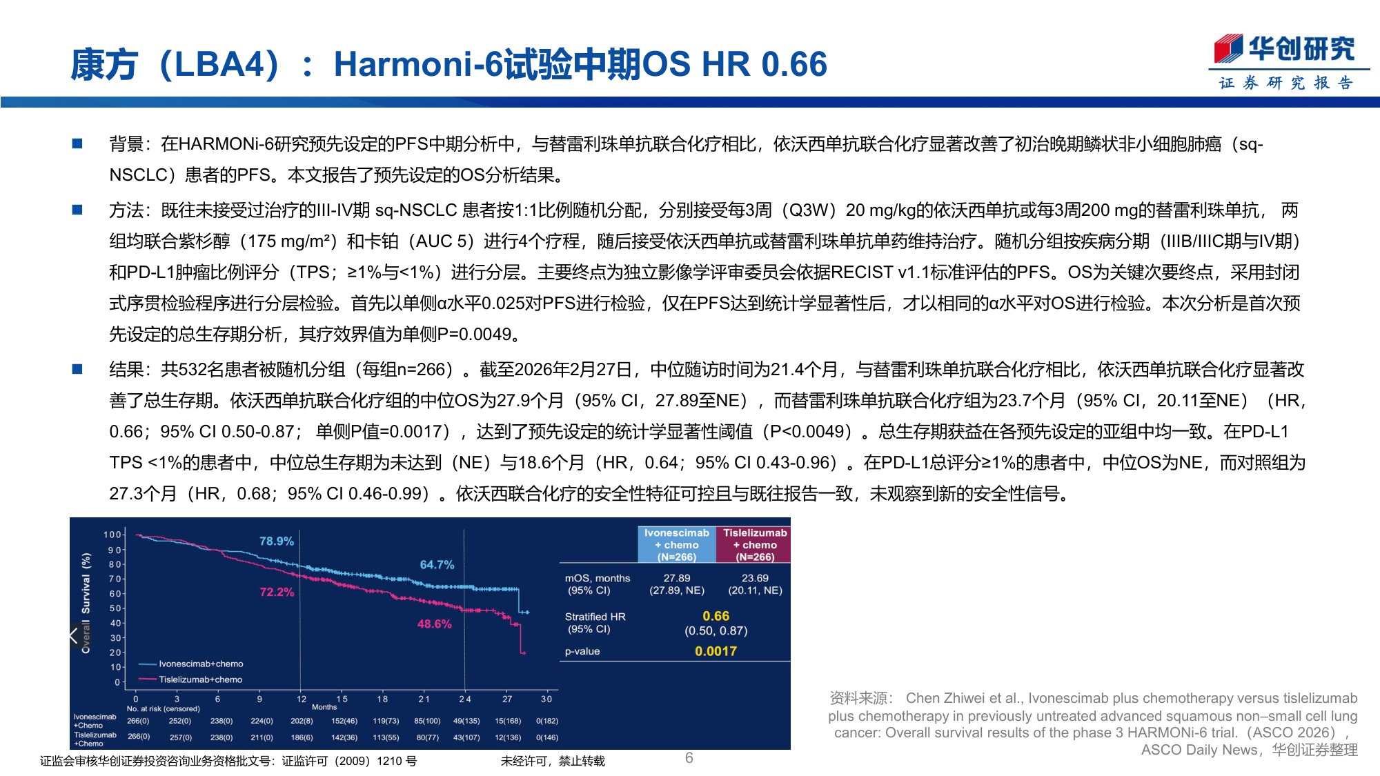 医药行业创新药周报ASCO2026PlenarySession及LBA数据更新-26060124页.pdf