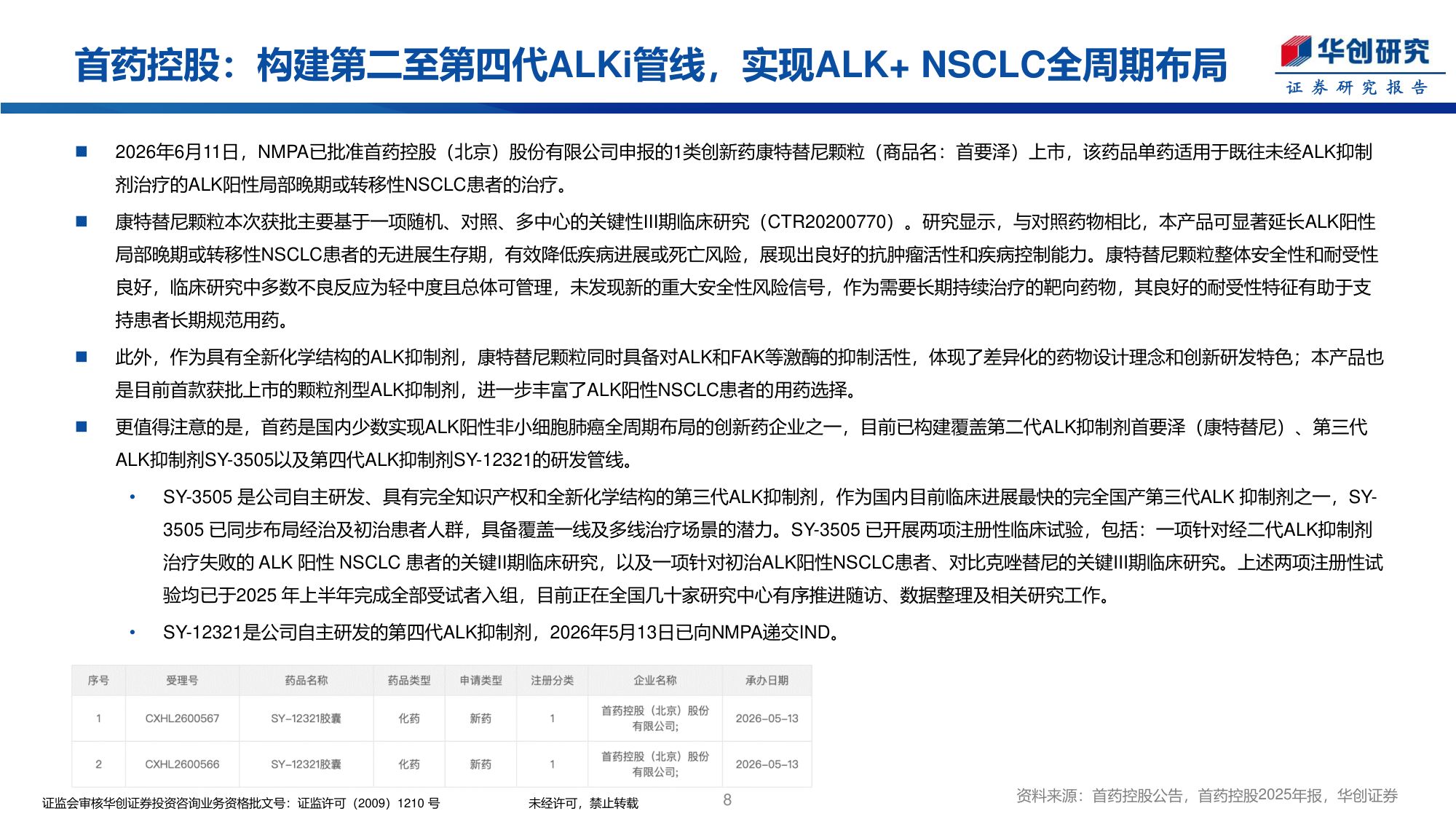 医药行业创新药周报GSK106亿美元收购Nuvalent扩展肺癌领域-26061423页.pdf