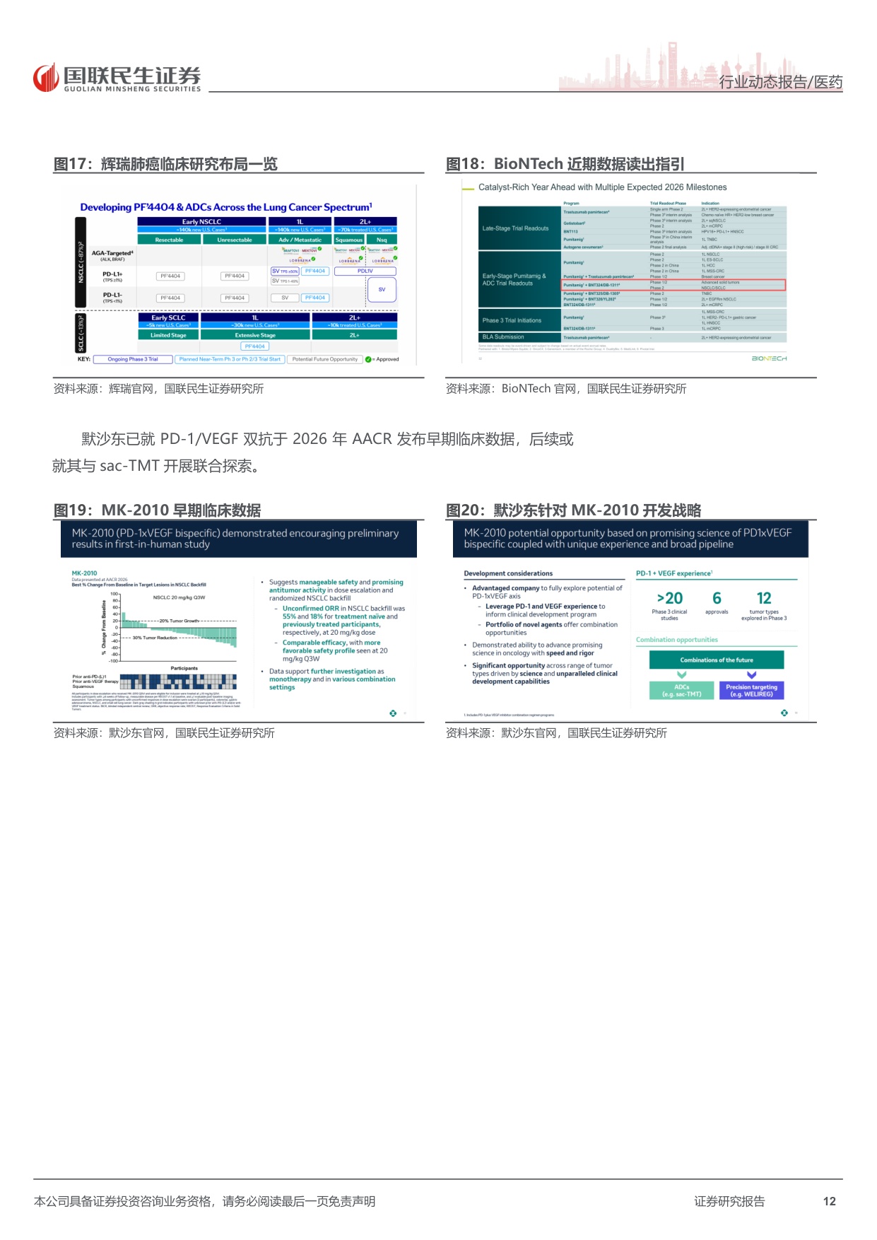 医药行业出海大药系列之科伦博泰再认知二从一线肺癌治疗模式变迁看sacTMT破局路径-26071316页.pdf