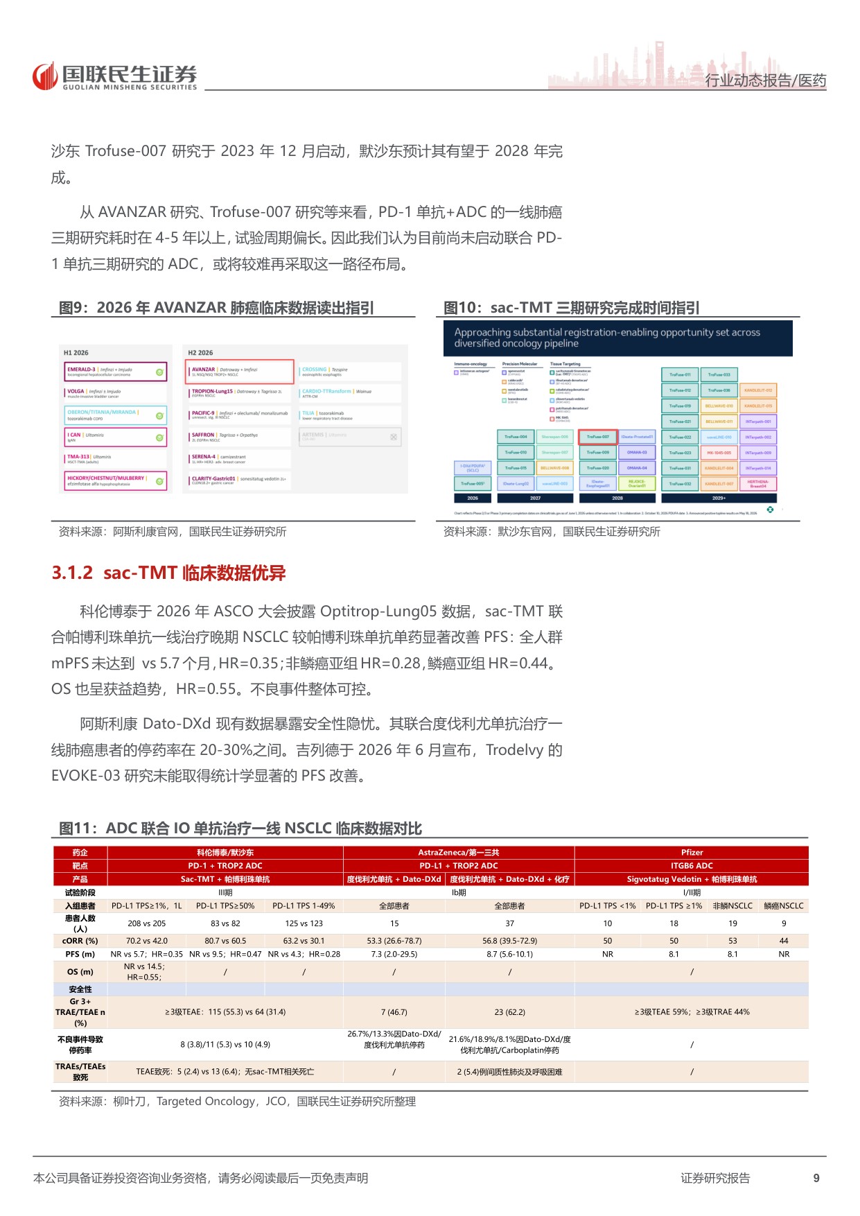 医药行业出海大药系列之科伦博泰再认知二从一线肺癌治疗模式变迁看sacTMT破局路径-26071316页.pdf