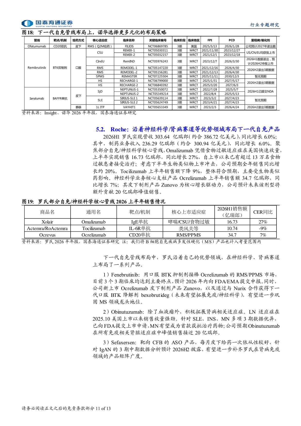 医药行业大药诞生之自免系列四专利悬崖将至MNC看好哪些下一代自免大药-26081413页.pdf