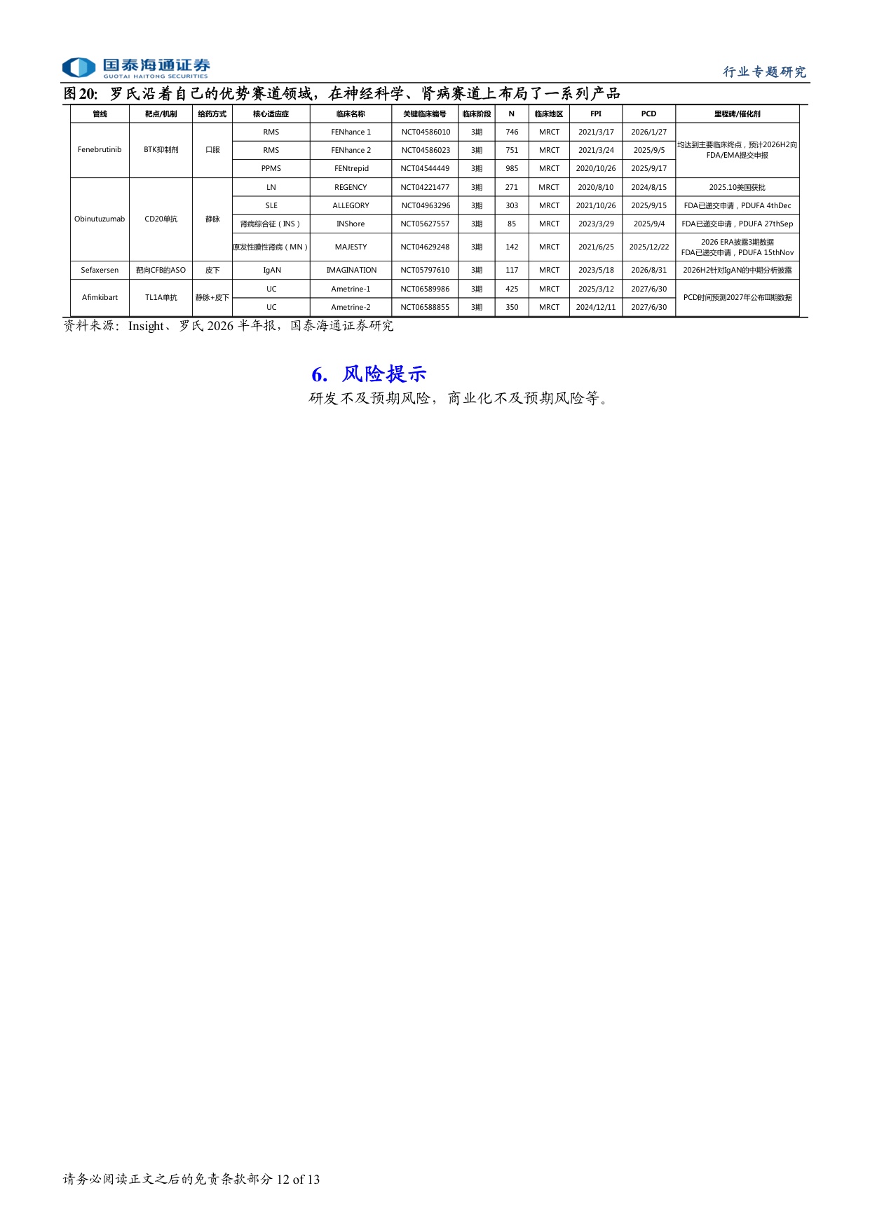 医药行业大药诞生之自免系列四专利悬崖将至MNC看好哪些下一代自免大药-26081413页.pdf