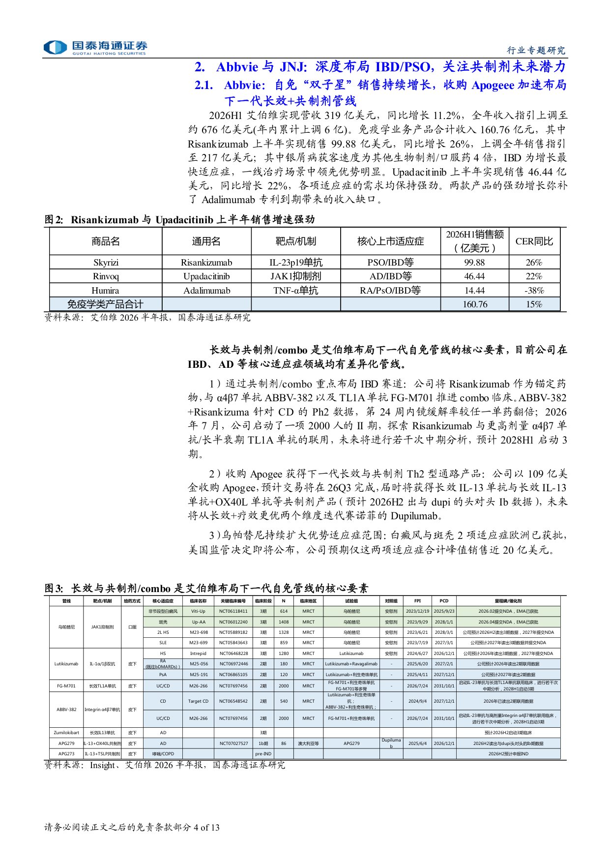 医药行业大药诞生之自免系列四专利悬崖将至MNC看好哪些下一代自免大药-26081413页.pdf