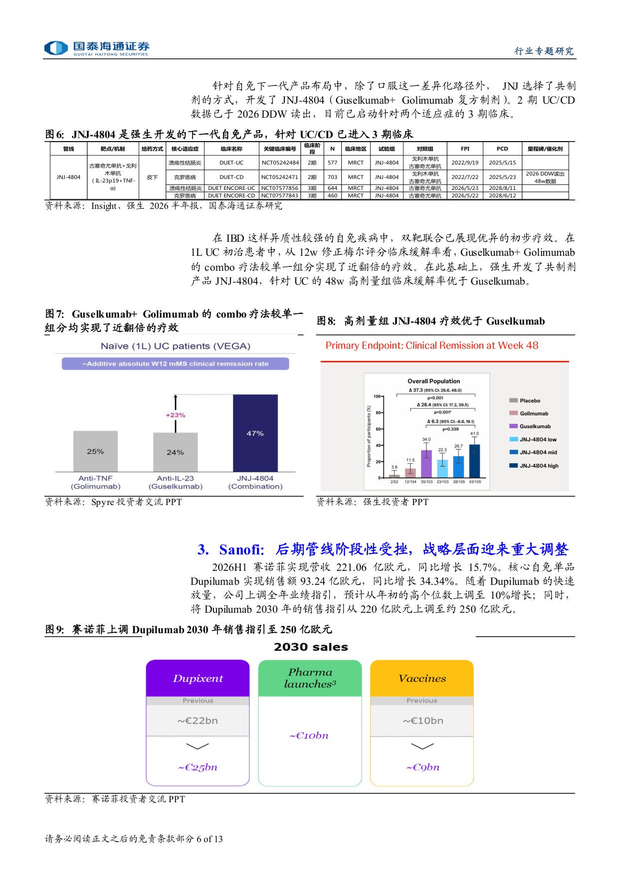 医药行业大药诞生之自免系列四专利悬崖将至MNC看好哪些下一代自免大药-26081413页.pdf