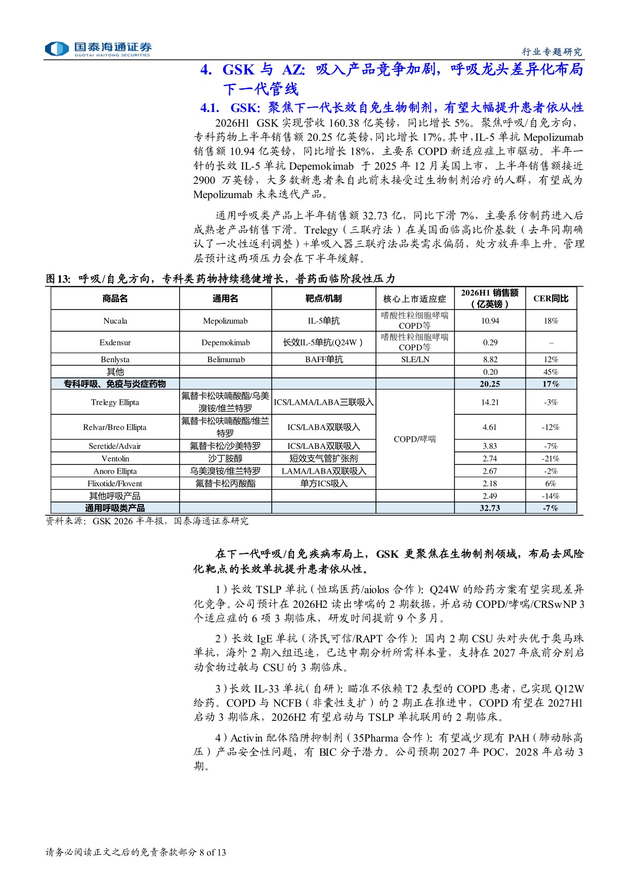 医药行业大药诞生之自免系列四专利悬崖将至MNC看好哪些下一代自免大药-26081413页.pdf