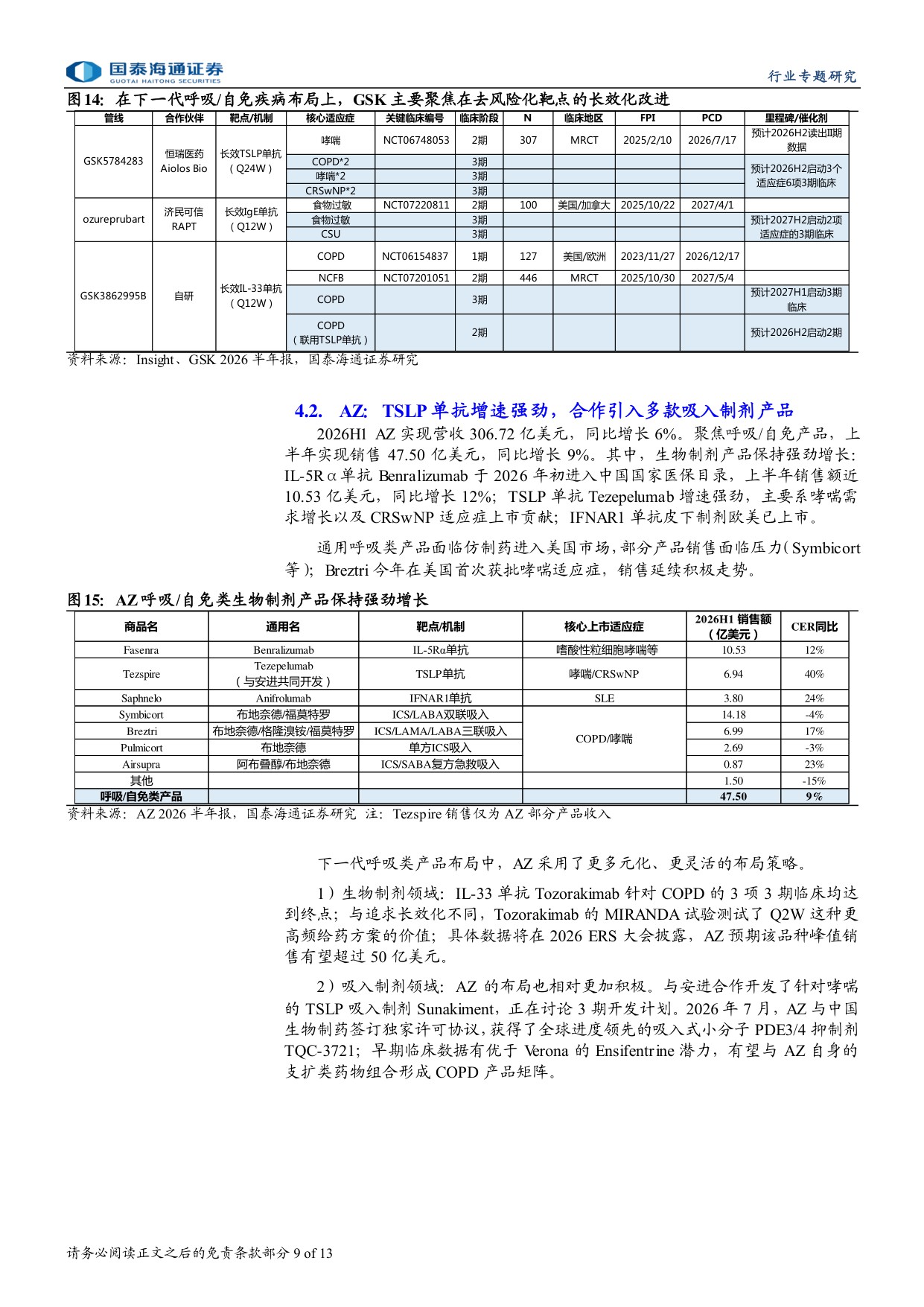 医药行业大药诞生之自免系列四专利悬崖将至MNC看好哪些下一代自免大药-26081413页.pdf