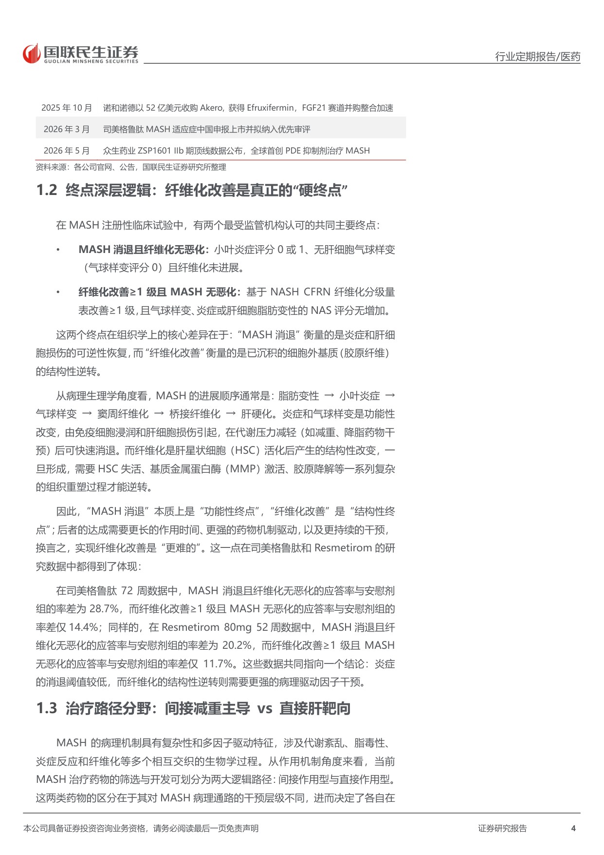 医药行业周报MASH赛道专题梳理创新机制百花齐放-26051019页.pdf