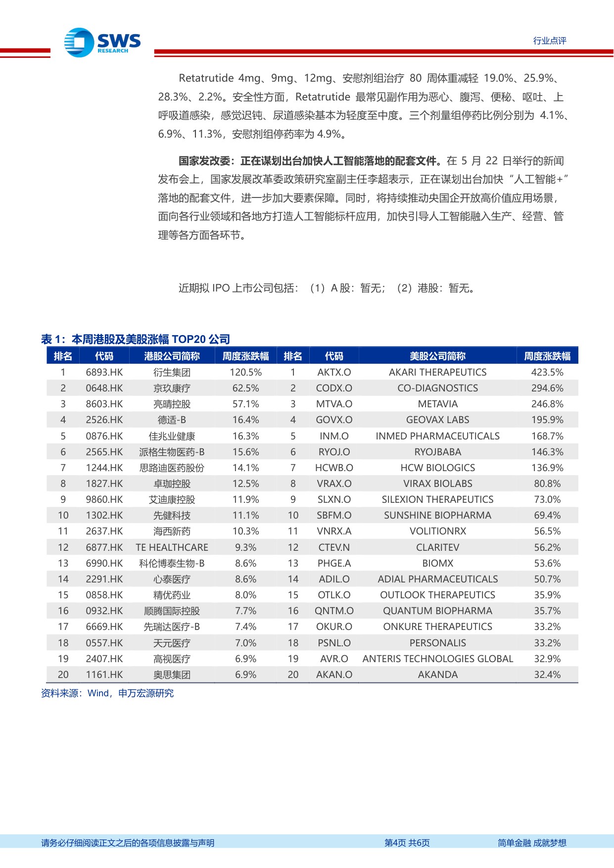 医药行业周报本周申万医药生物指数下跌2.4关注人工智能配套政策-2605256页.pdf