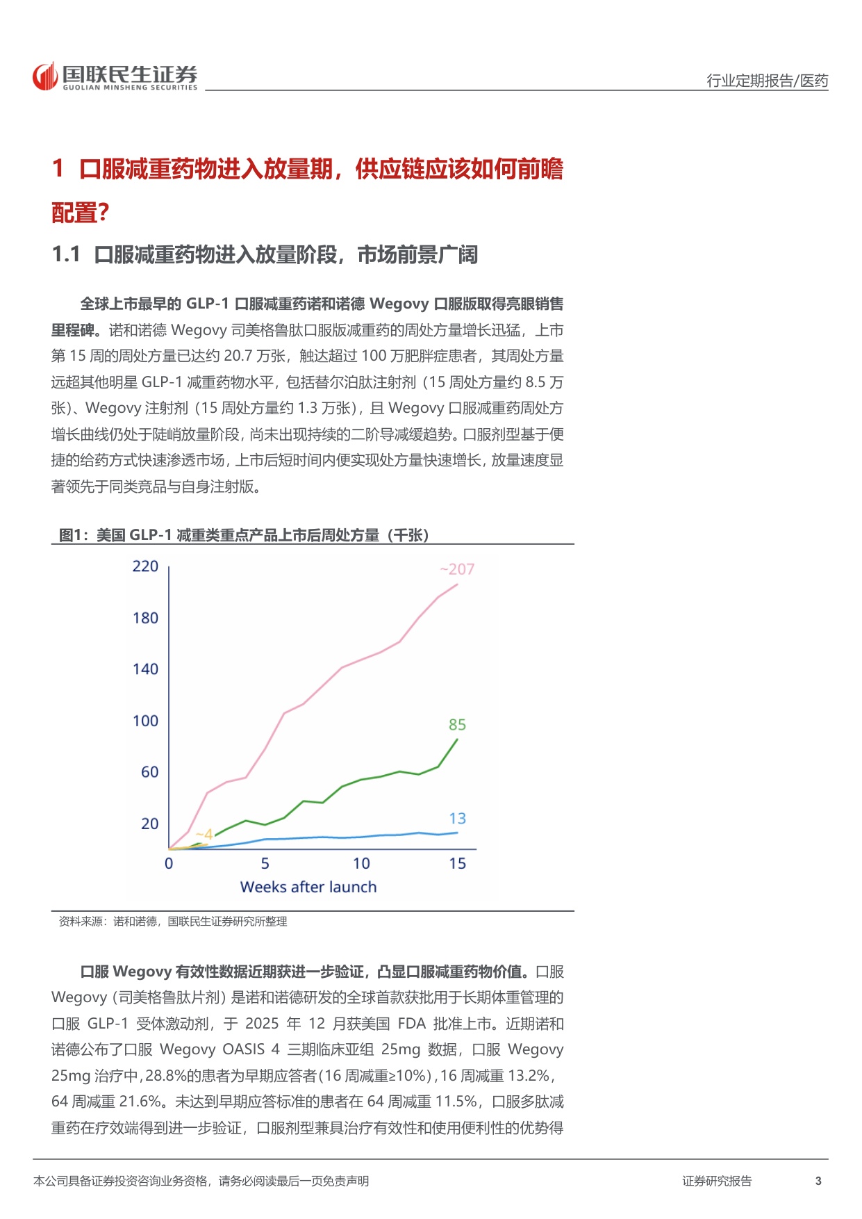 医药行业周报口服减重药物进入放量期供应链应该如何前瞻配置-26051719页.pdf