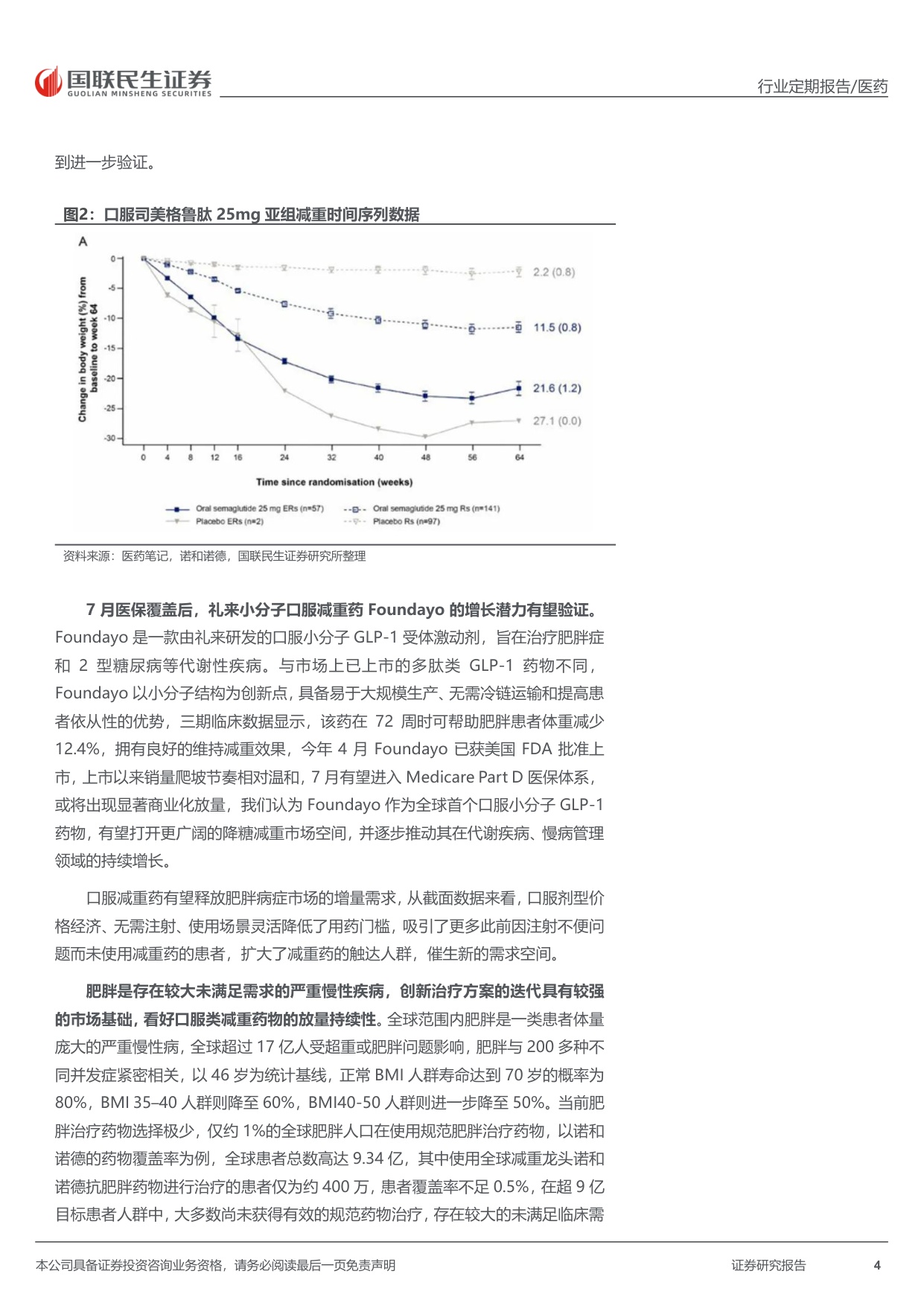 医药行业周报口服减重药物进入放量期供应链应该如何前瞻配置-26051719页.pdf