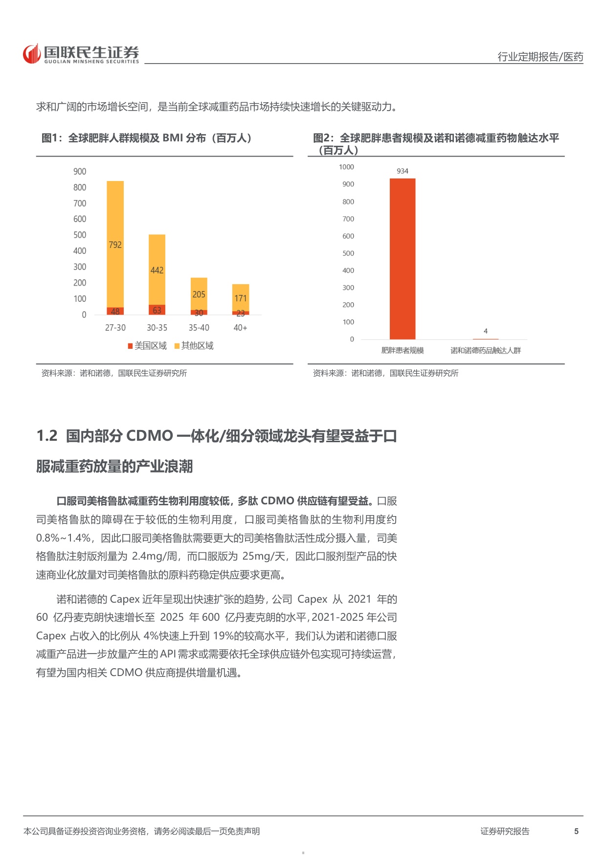 医药行业周报口服减重药物进入放量期供应链应该如何前瞻配置-26051719页.pdf