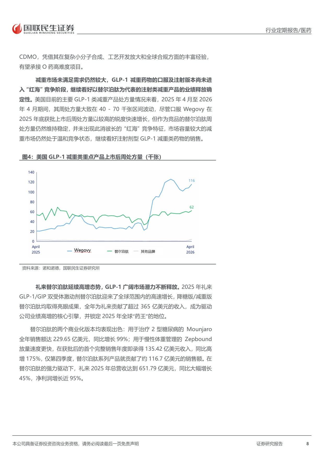 医药行业周报口服减重药物进入放量期供应链应该如何前瞻配置-26051719页.pdf