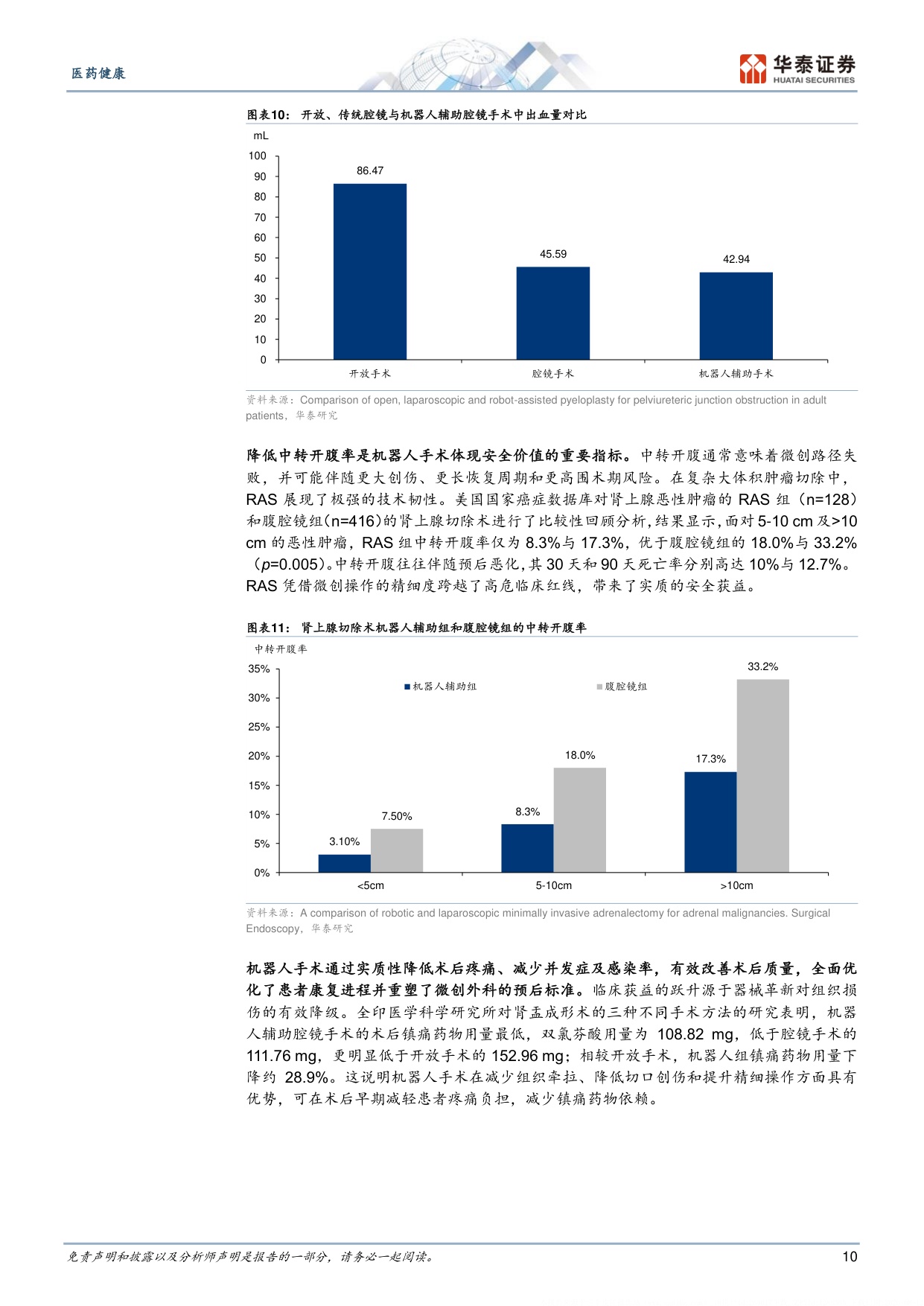 医药健康行业深度研究腔镜手术机器人国产龙头逐鹿全球-26080955页.pdf