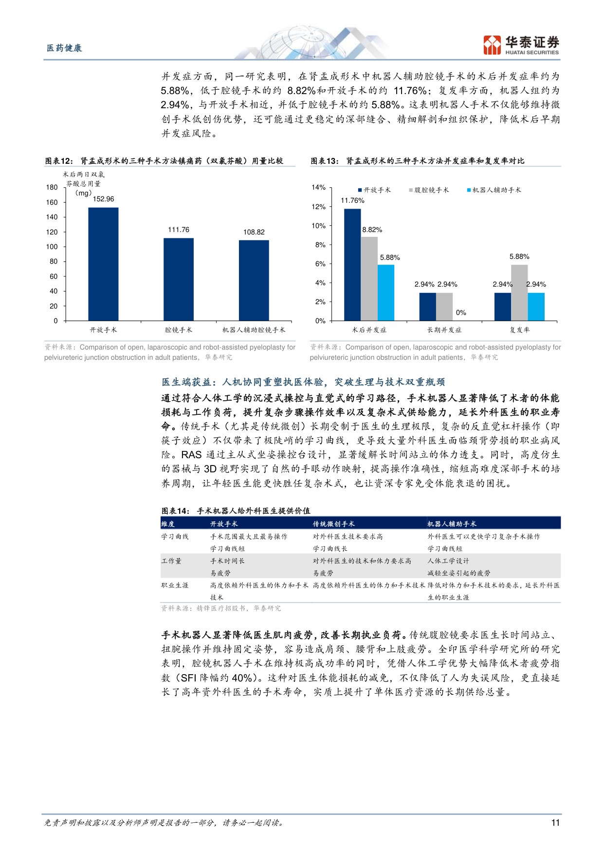 医药健康行业深度研究腔镜手术机器人国产龙头逐鹿全球-26080955页.pdf