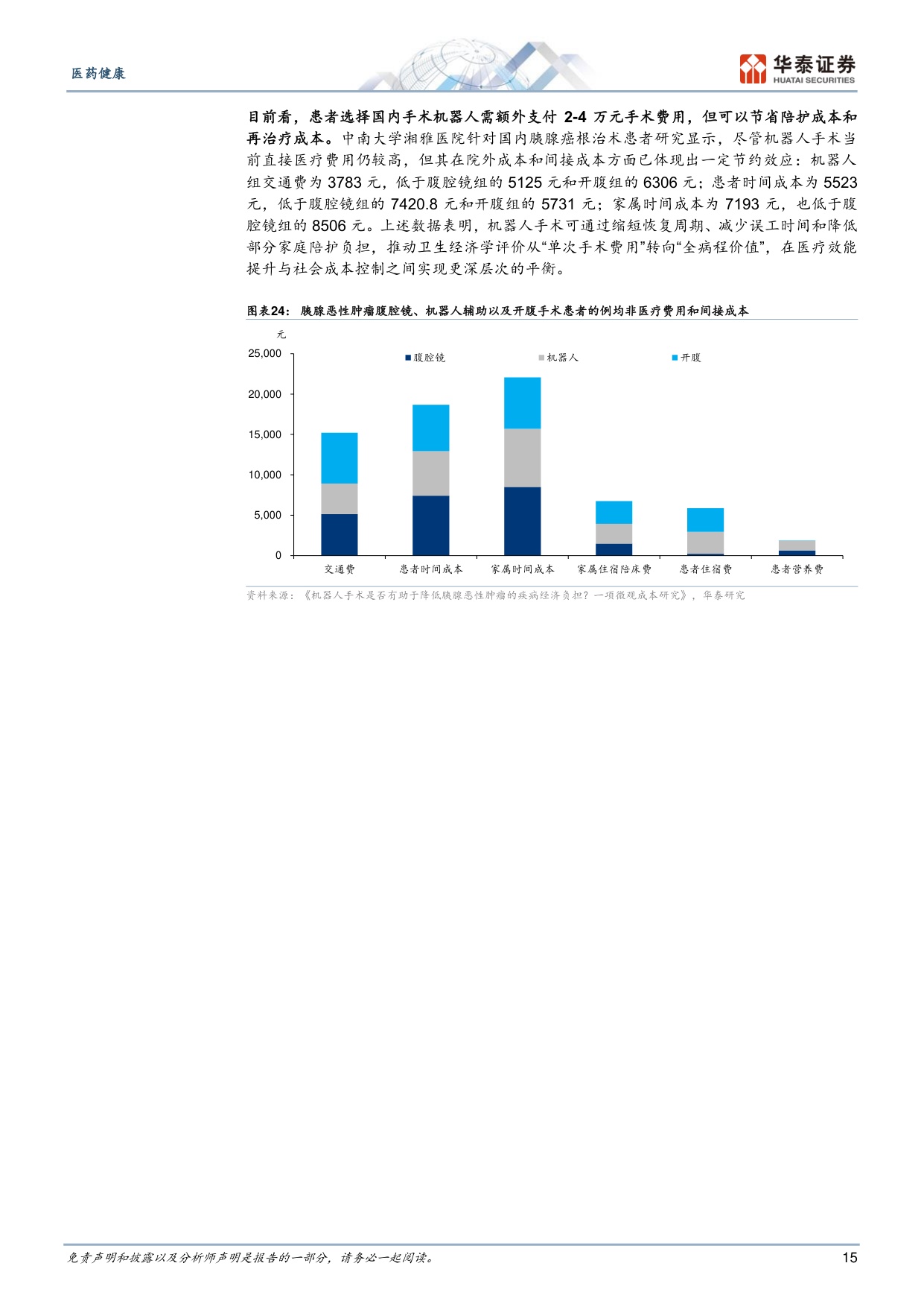 医药健康行业深度研究腔镜手术机器人国产龙头逐鹿全球-26080955页.pdf